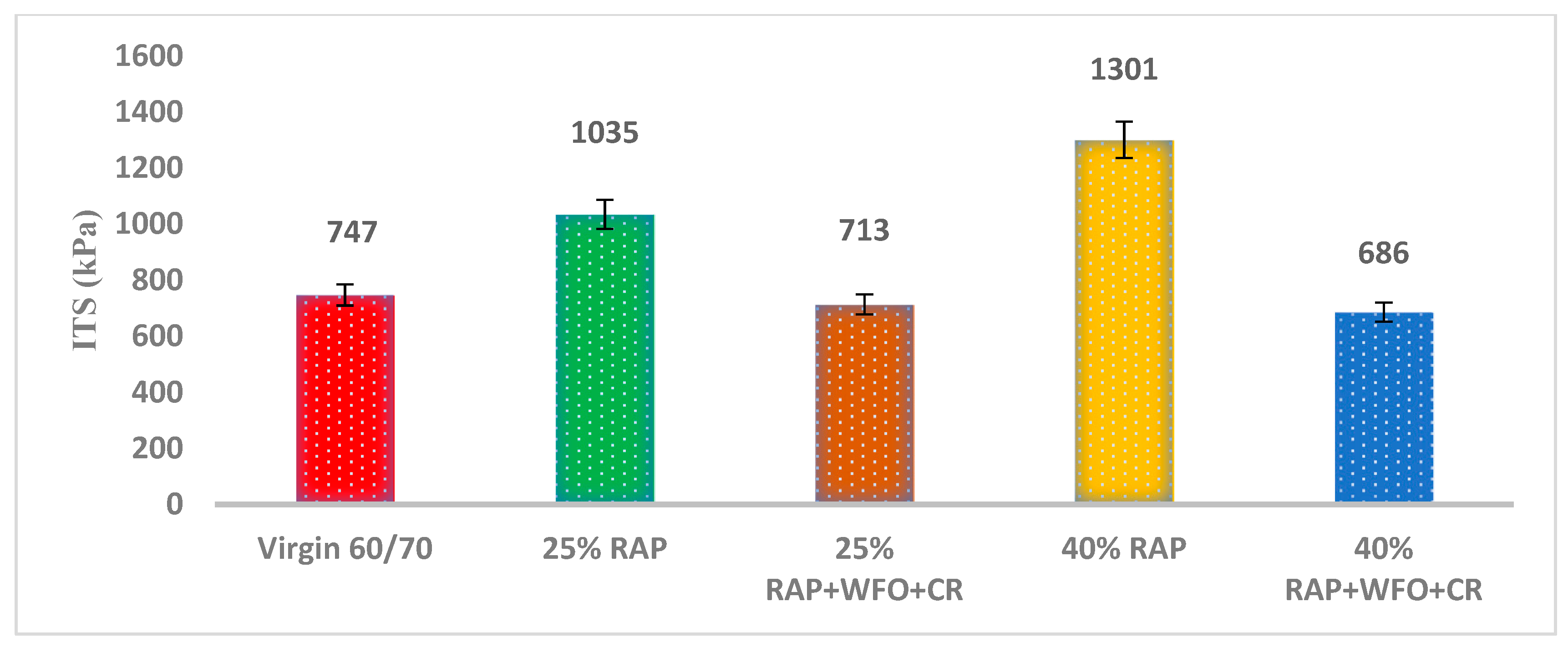 Materials 14 02781 g002