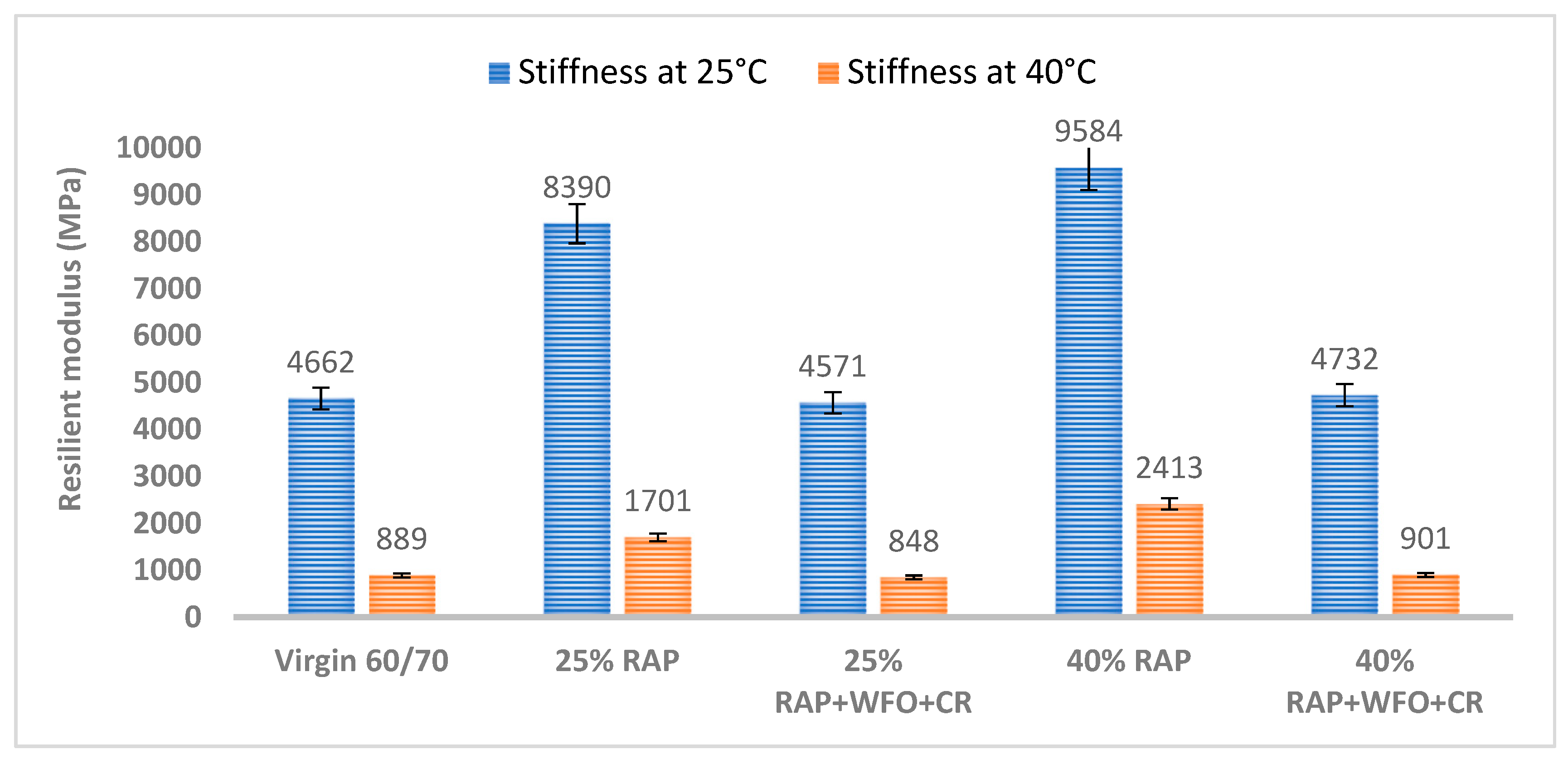 Materials 14 02781 g004