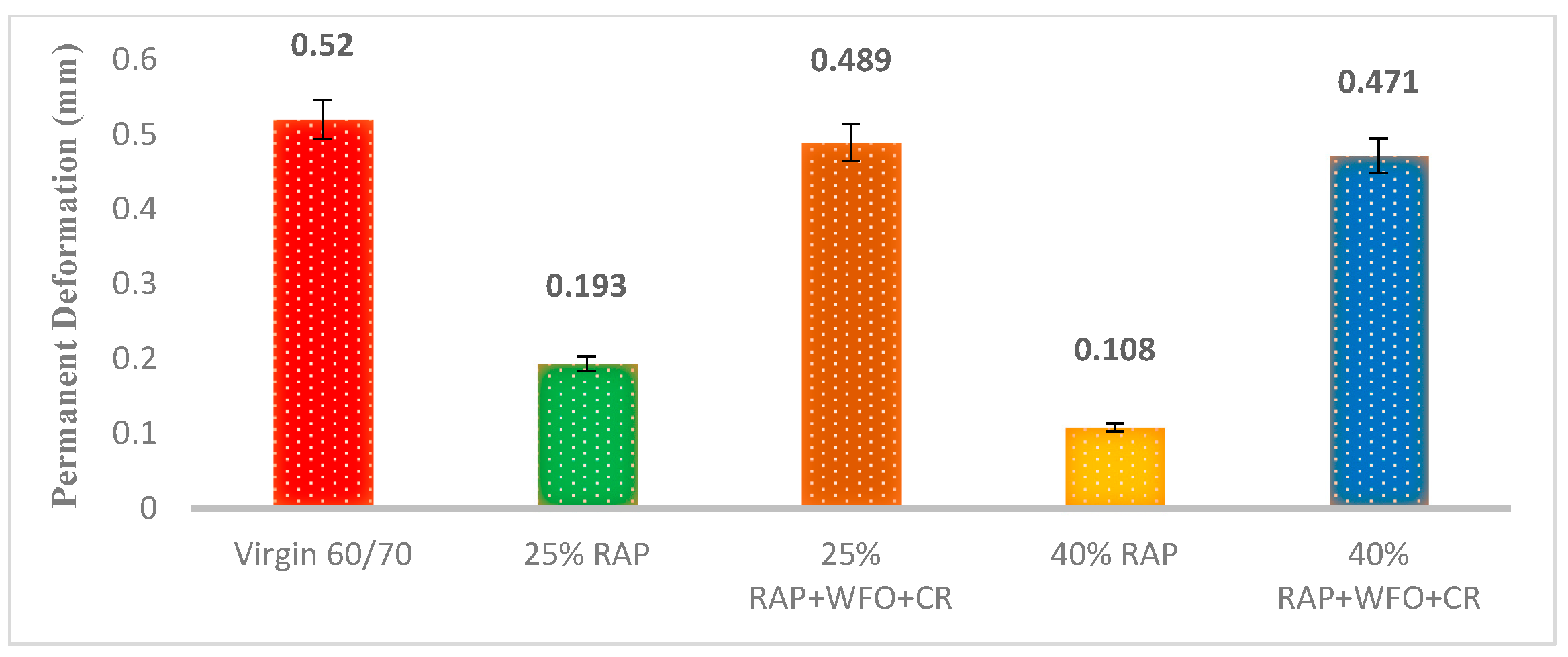 Materials 14 02781 g005