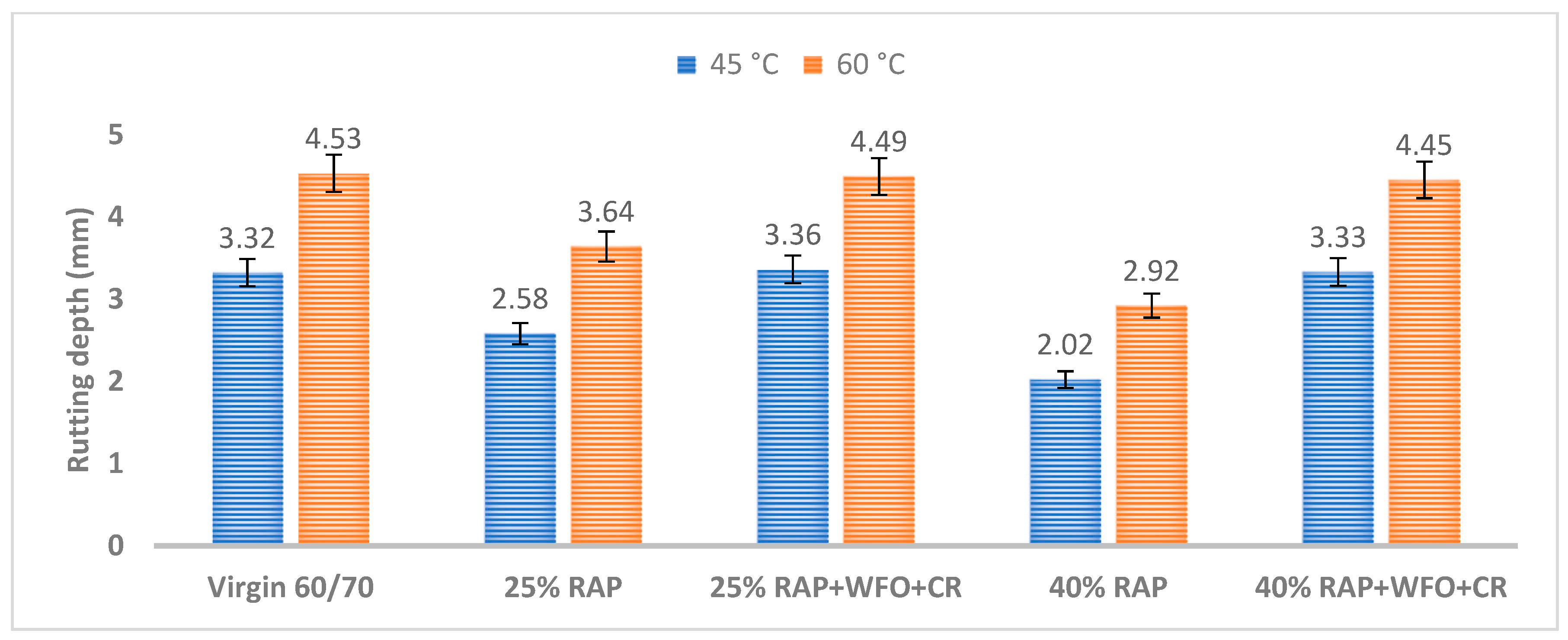 Materials 14 02781 g006