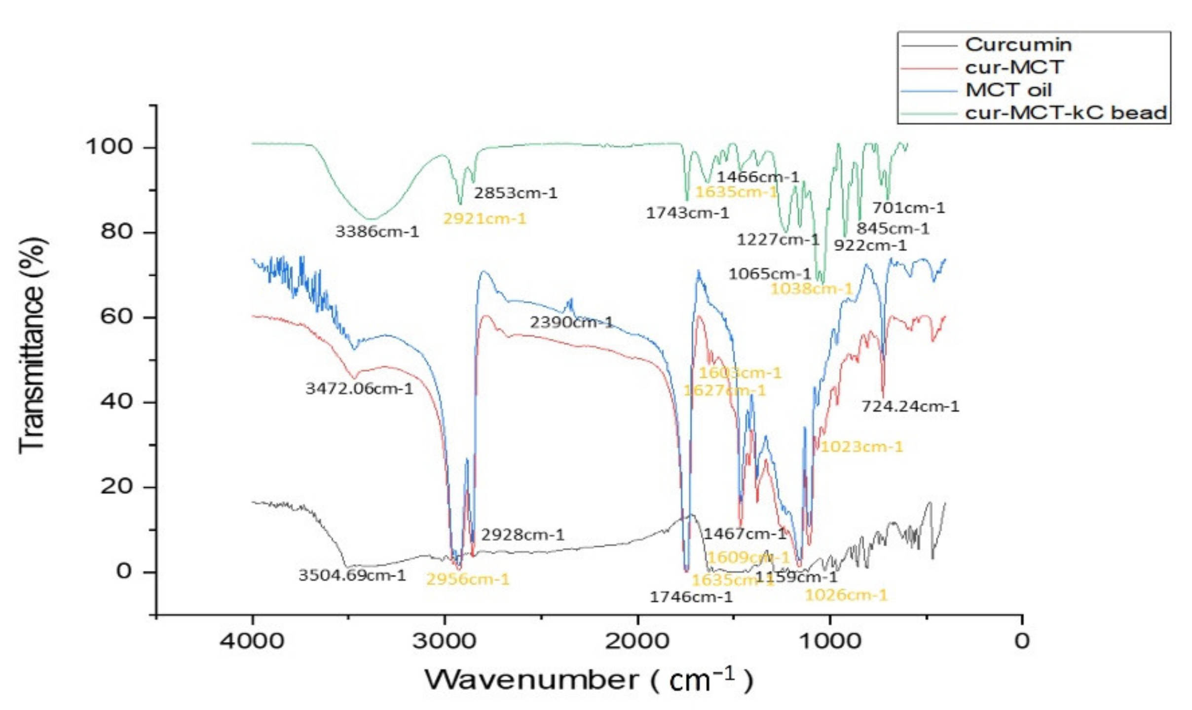 Materials 14 02783 g005 Materials 14 02783 g005
