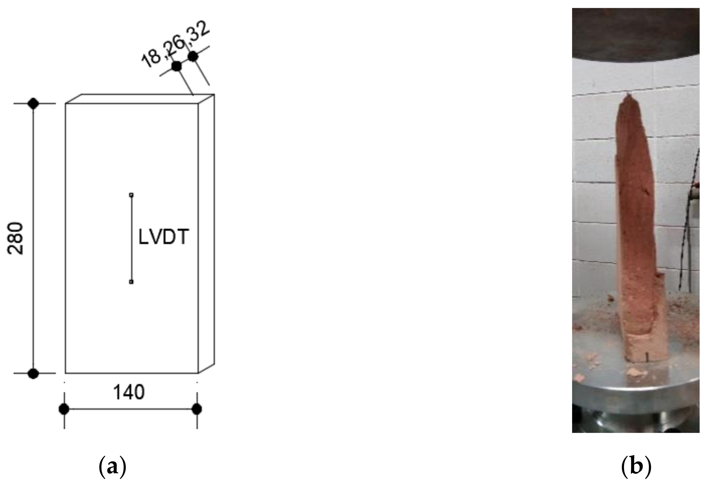 Materials 14 02785 g002