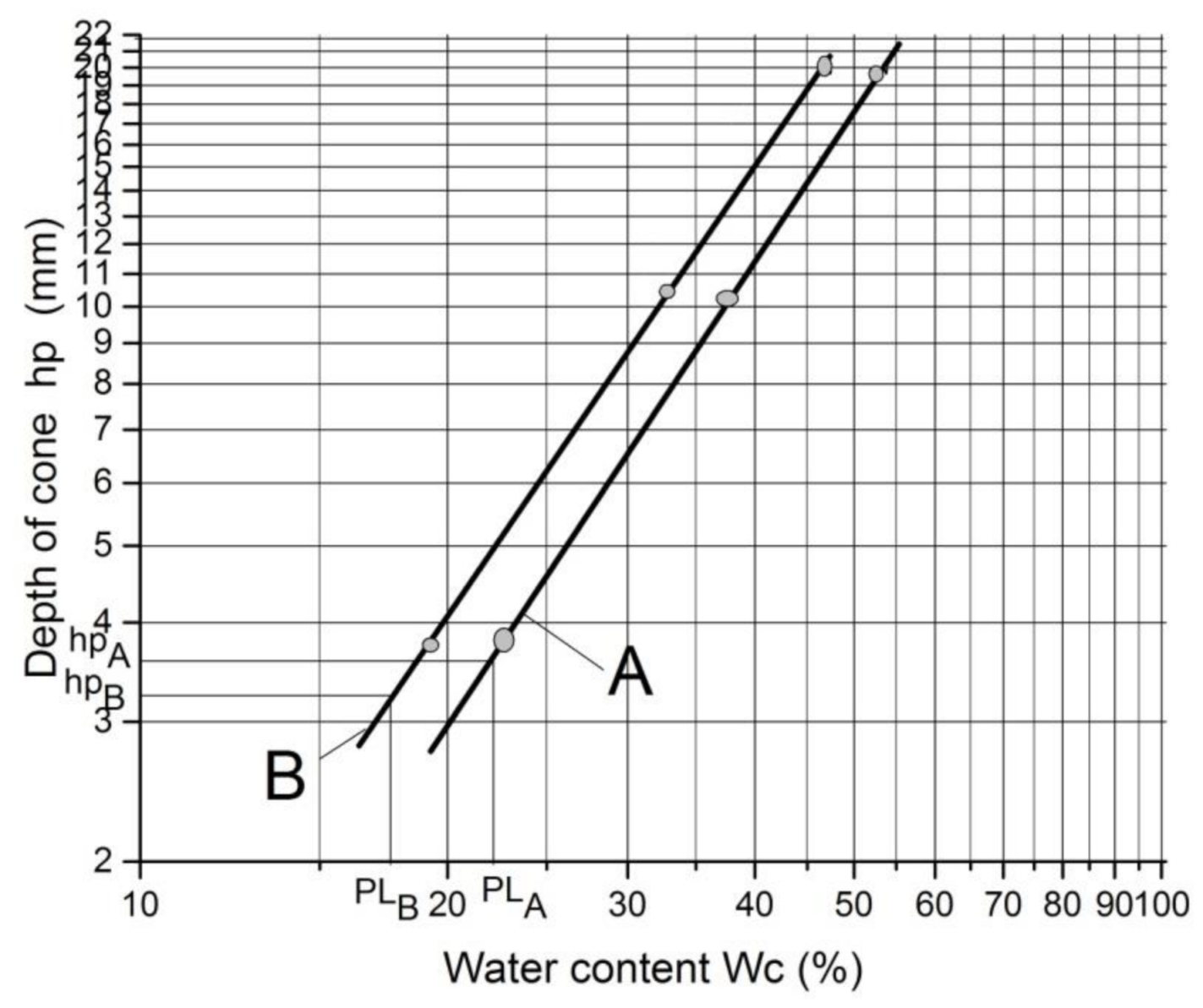 Materials 14 02789 g002 Materials 14 02789 g002