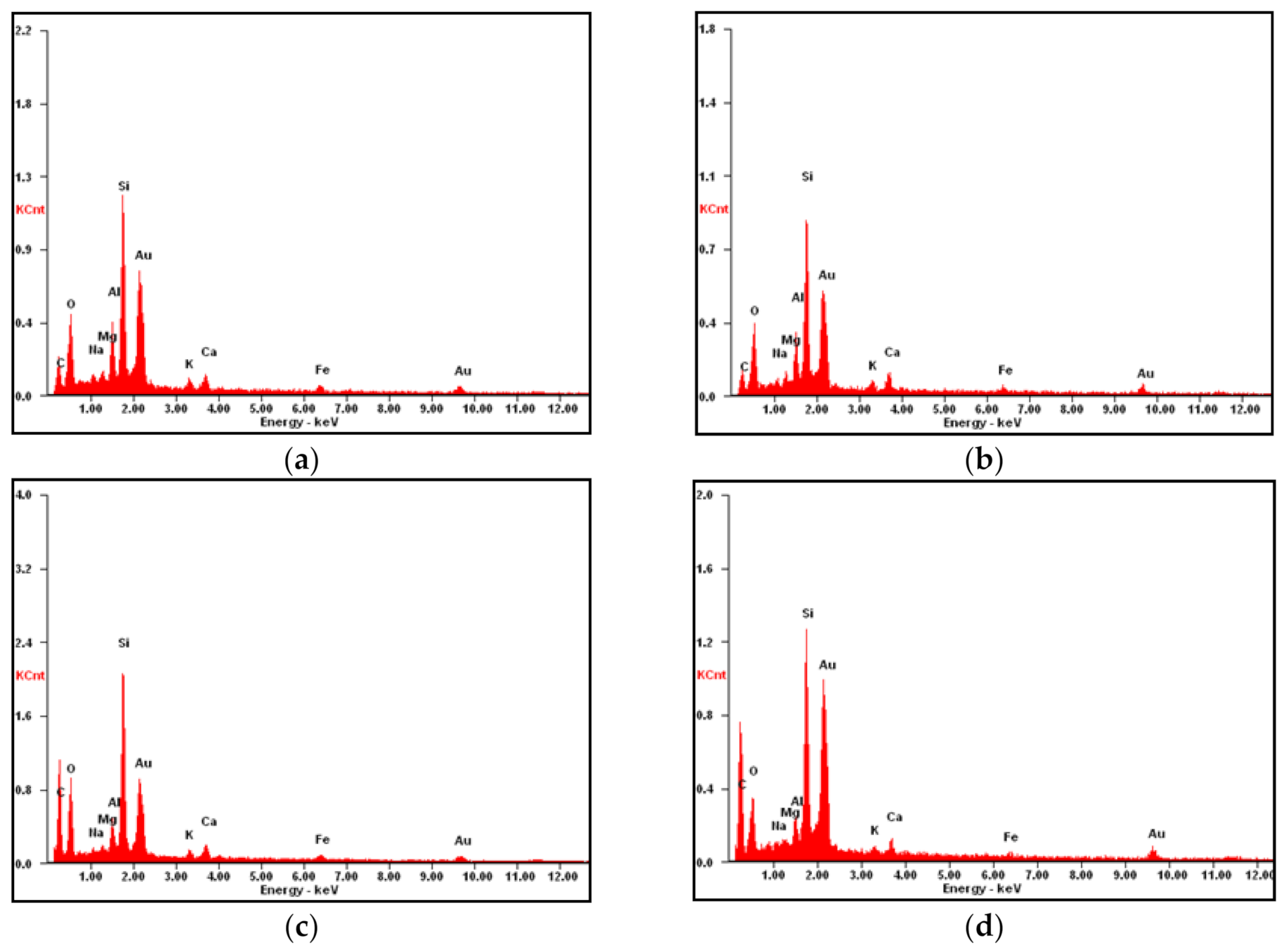 Materials 14 02789 g011 Materials 14 02789 g011