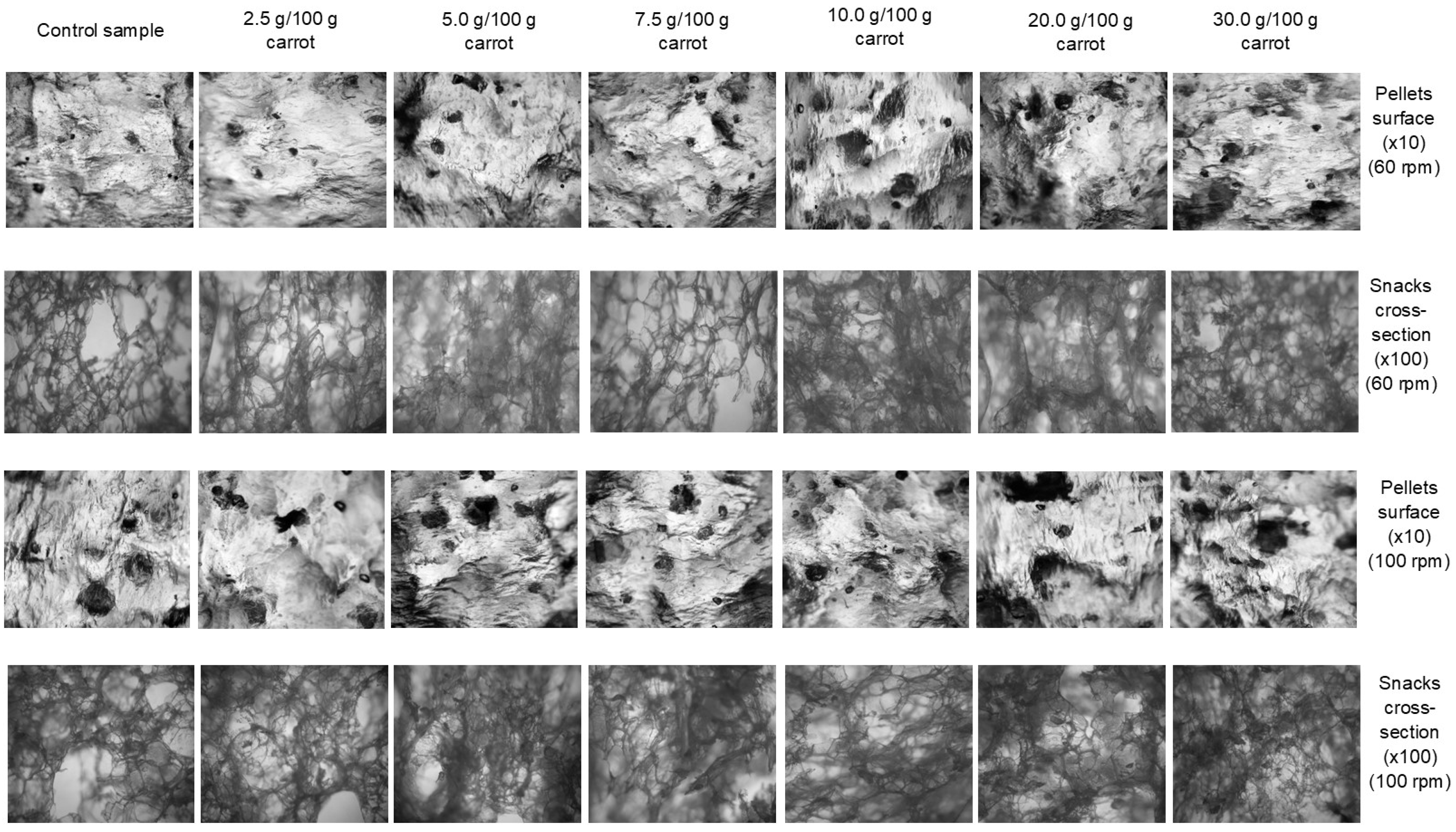 Materials 14 02791 g003 Materials 14 02791 g003