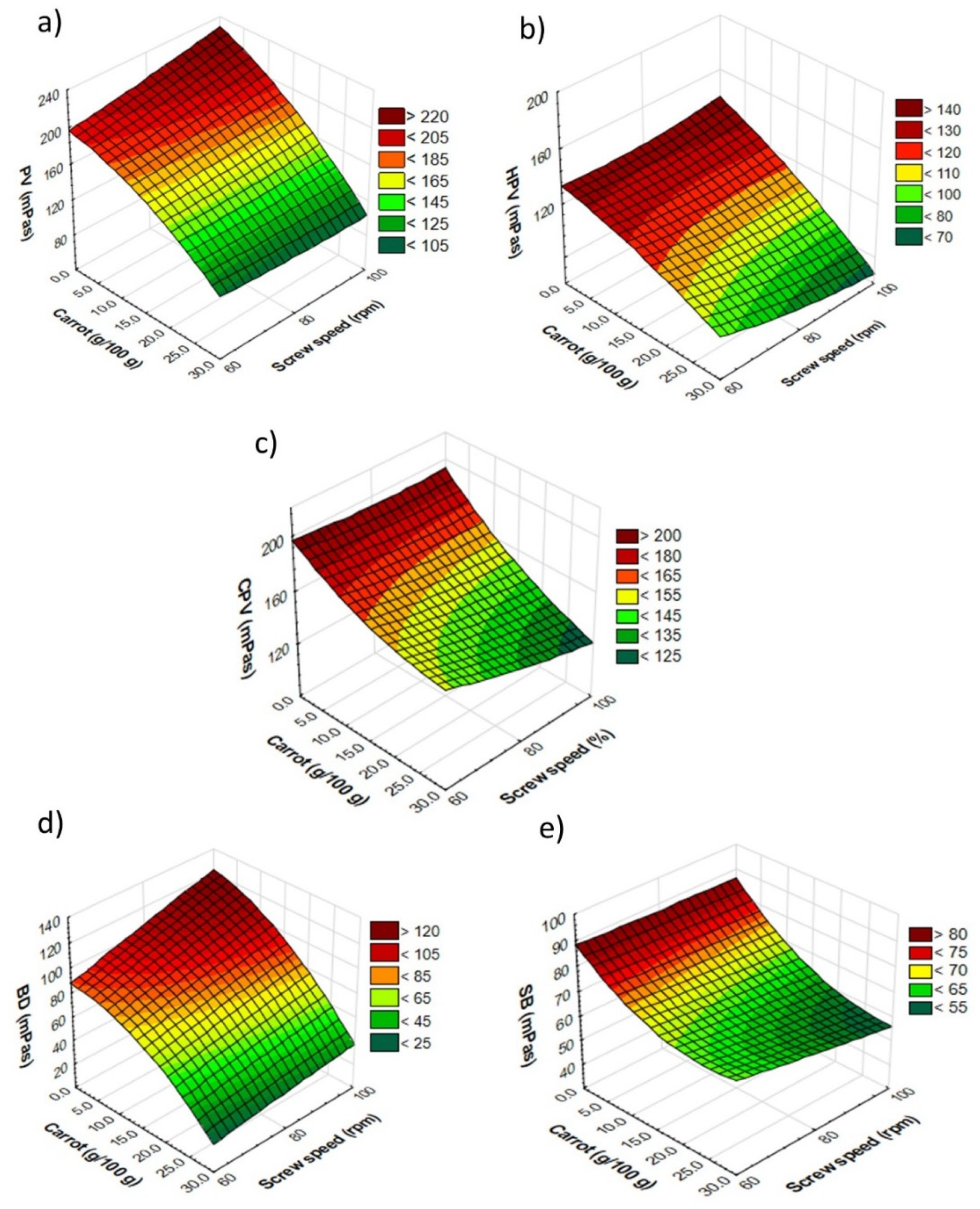 Materials 14 02791 g004 Materials 14 02791 g004
