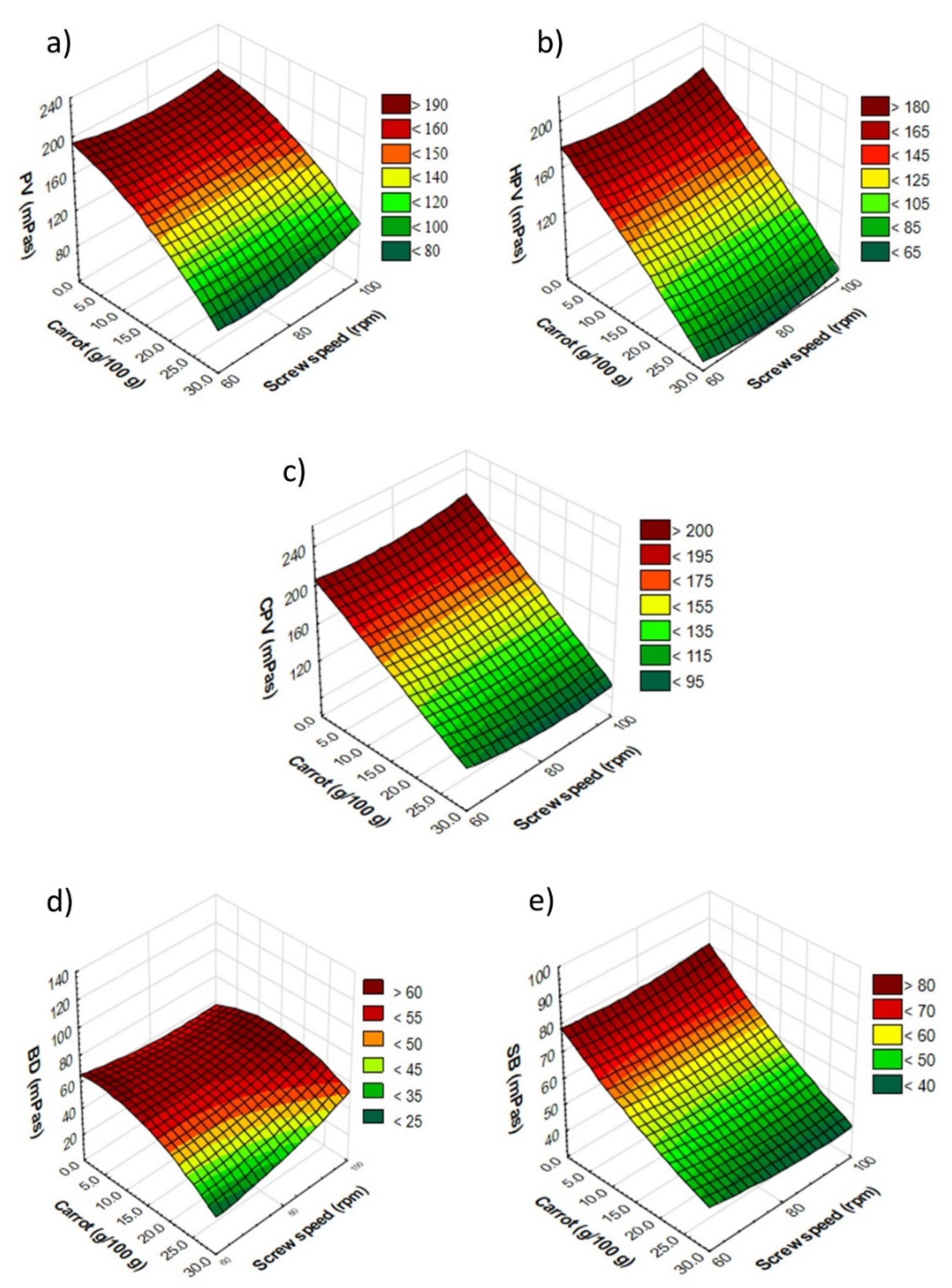 Materials 14 02791 g005 Materials 14 02791 g005