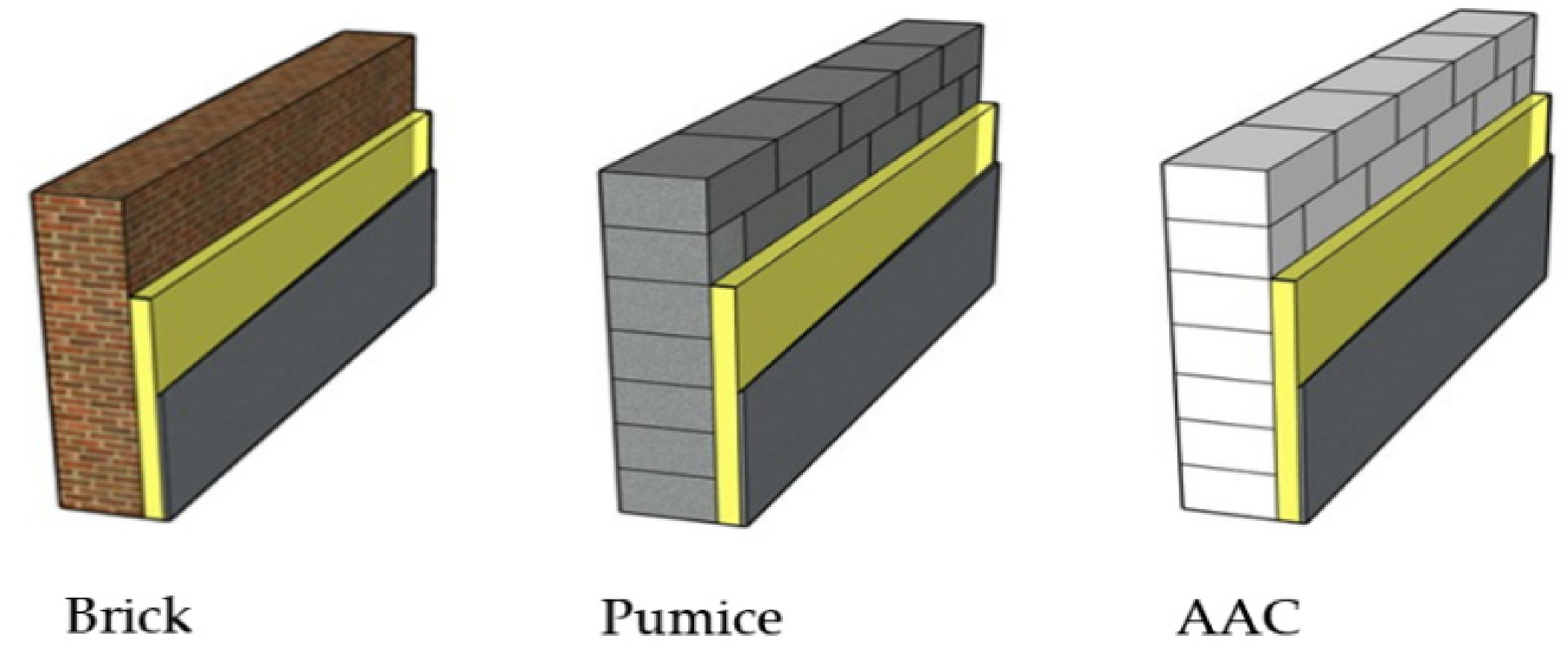 Materials 14 02793 i001 Materials 14 02793 i001