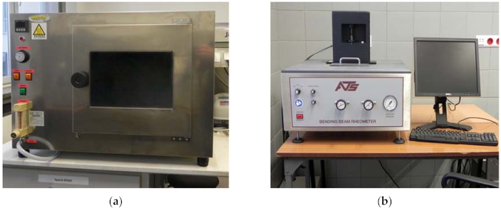 Materials 14 02803 g003