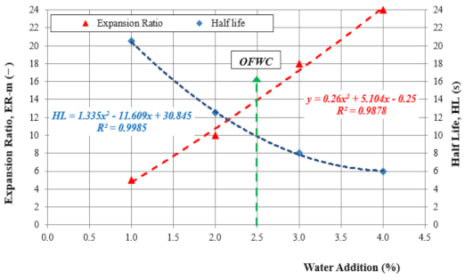 Materials 14 02803 g004