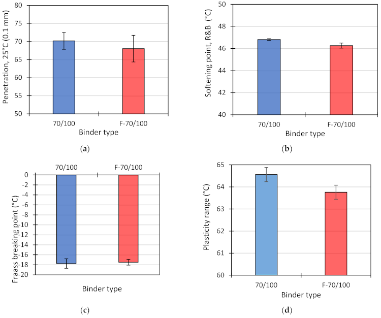 Materials 14 02803 g005