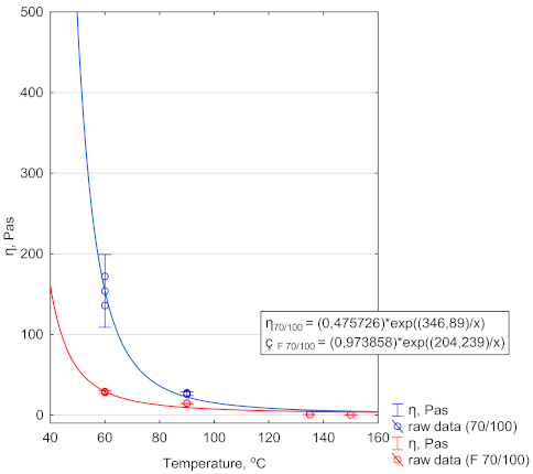 Materials 14 02803 g006