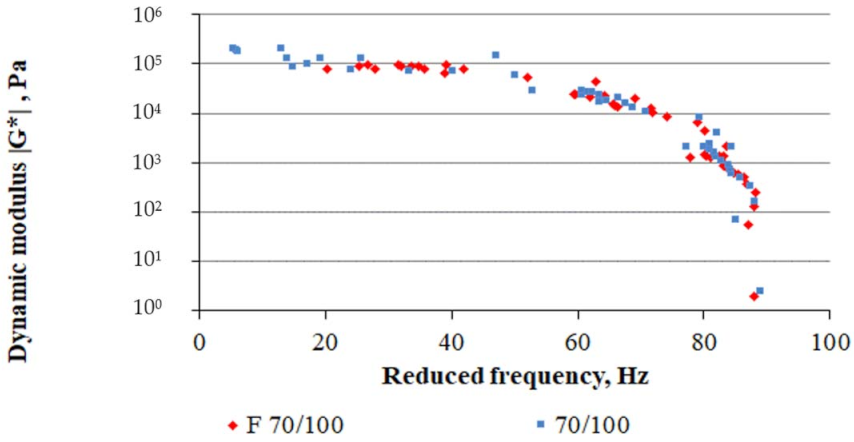Materials 14 02803 g008
