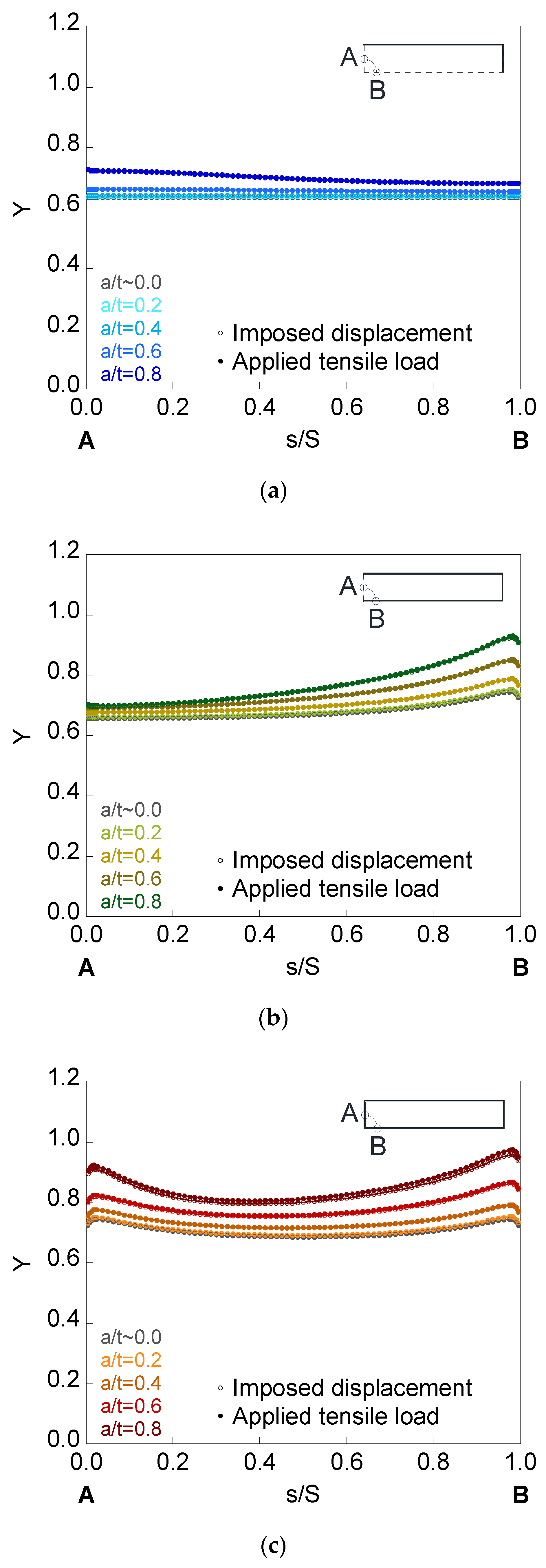 Materials 14 02807 g008 Materials 14 02807 g008