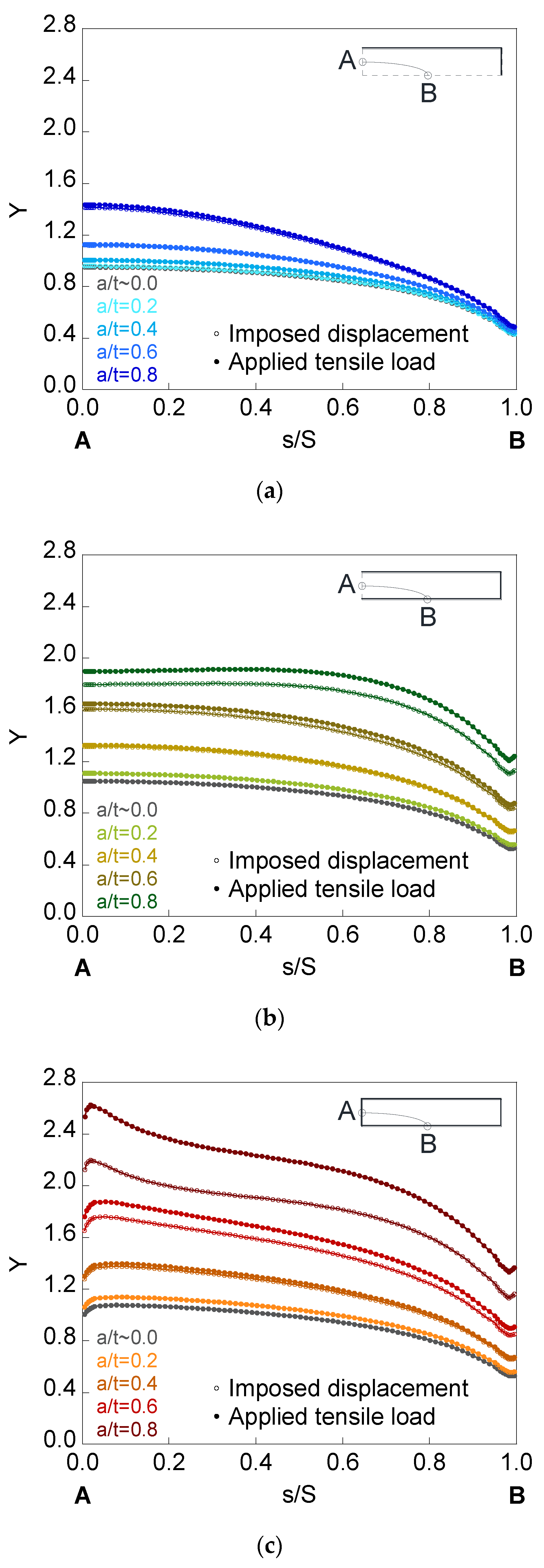Materials 14 02807 g010 Materials 14 02807 g010
