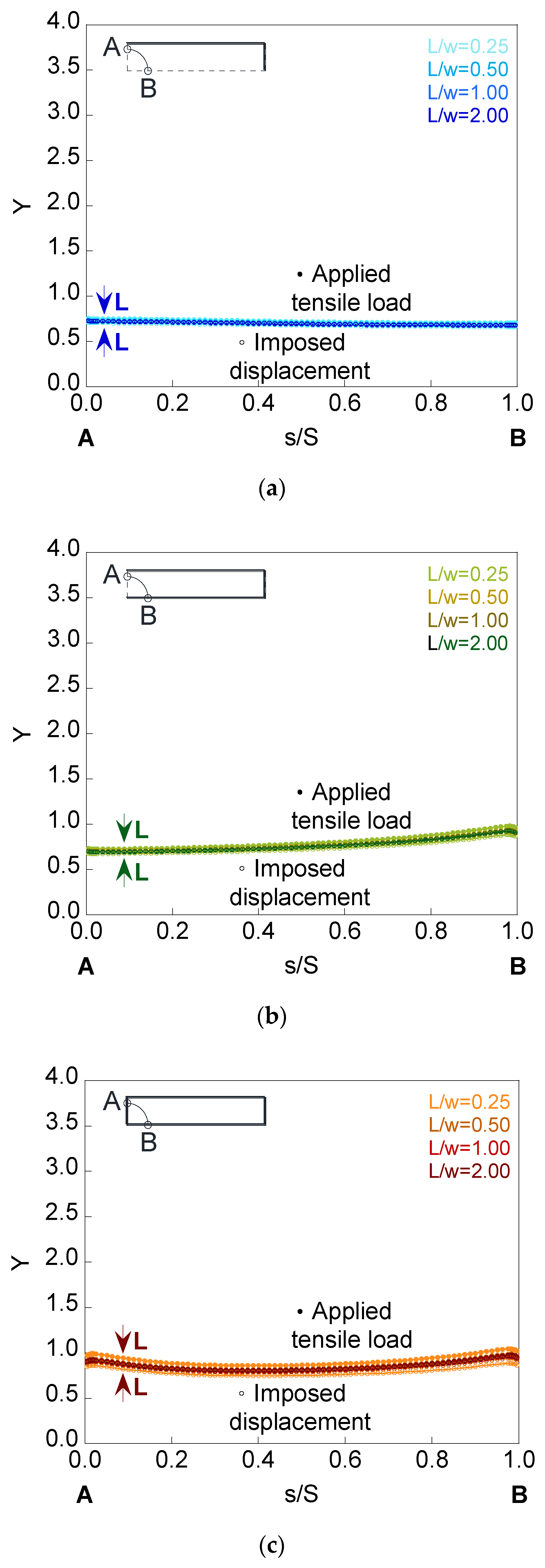 Materials 14 02807 g011 Materials 14 02807 g011