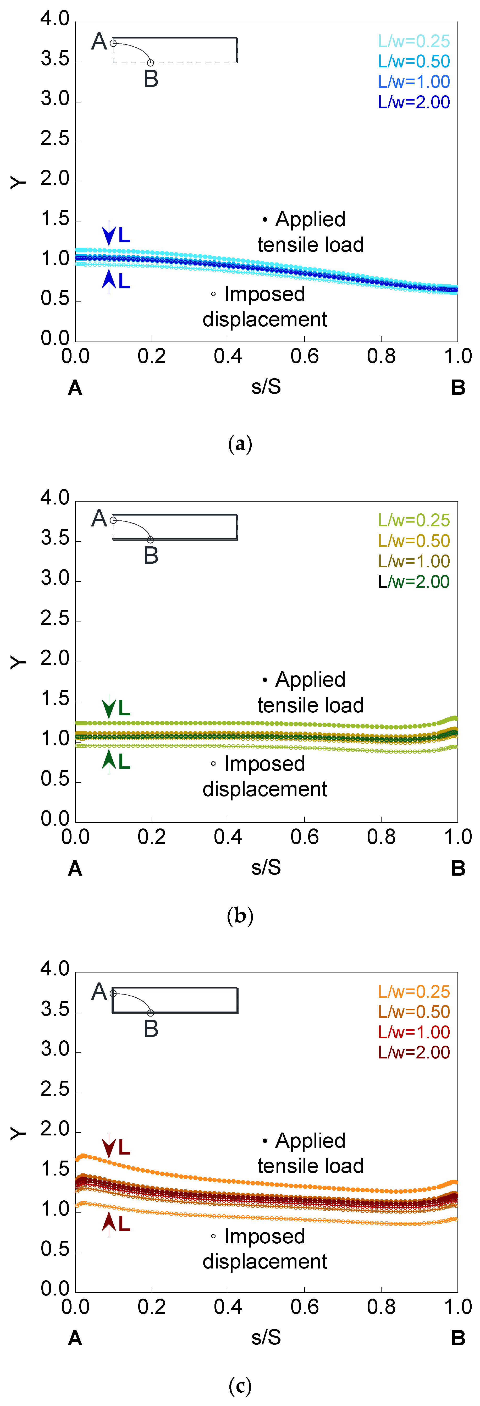 Materials 14 02807 g012 Materials 14 02807 g012