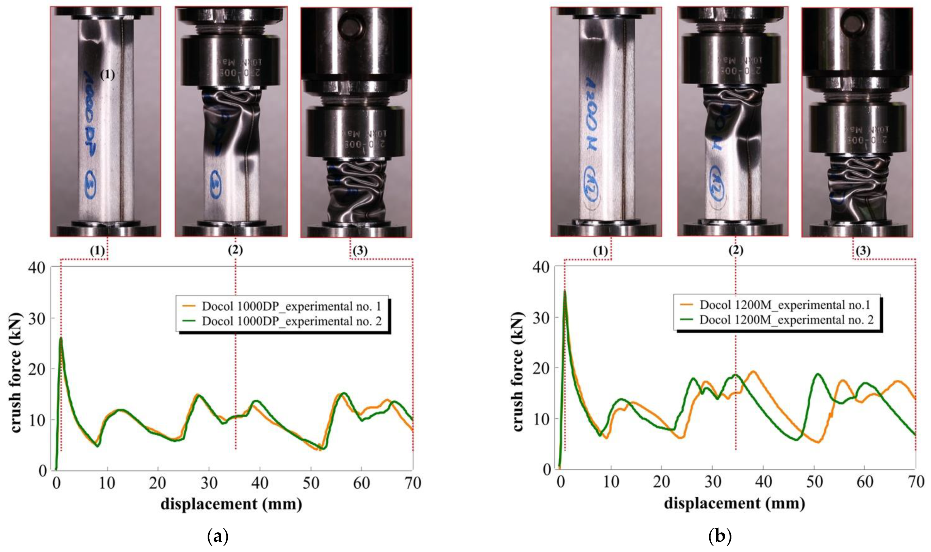 Materials 14 02808 g010