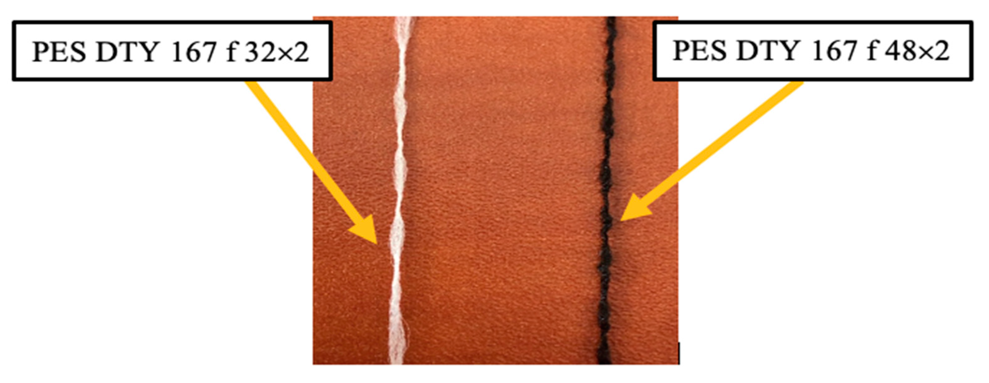 Materials 14 02814 g002