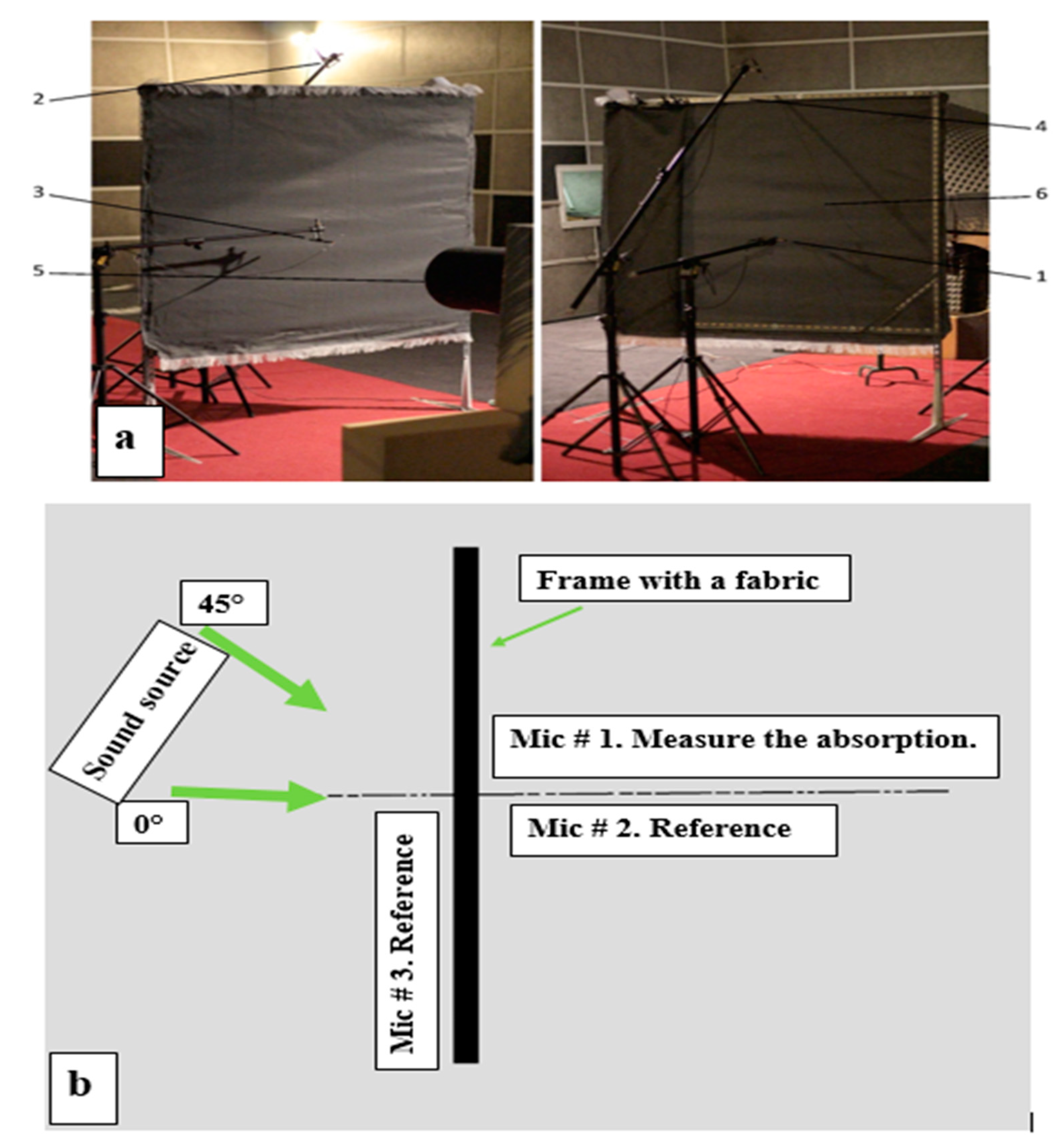 Materials 14 02814 g003