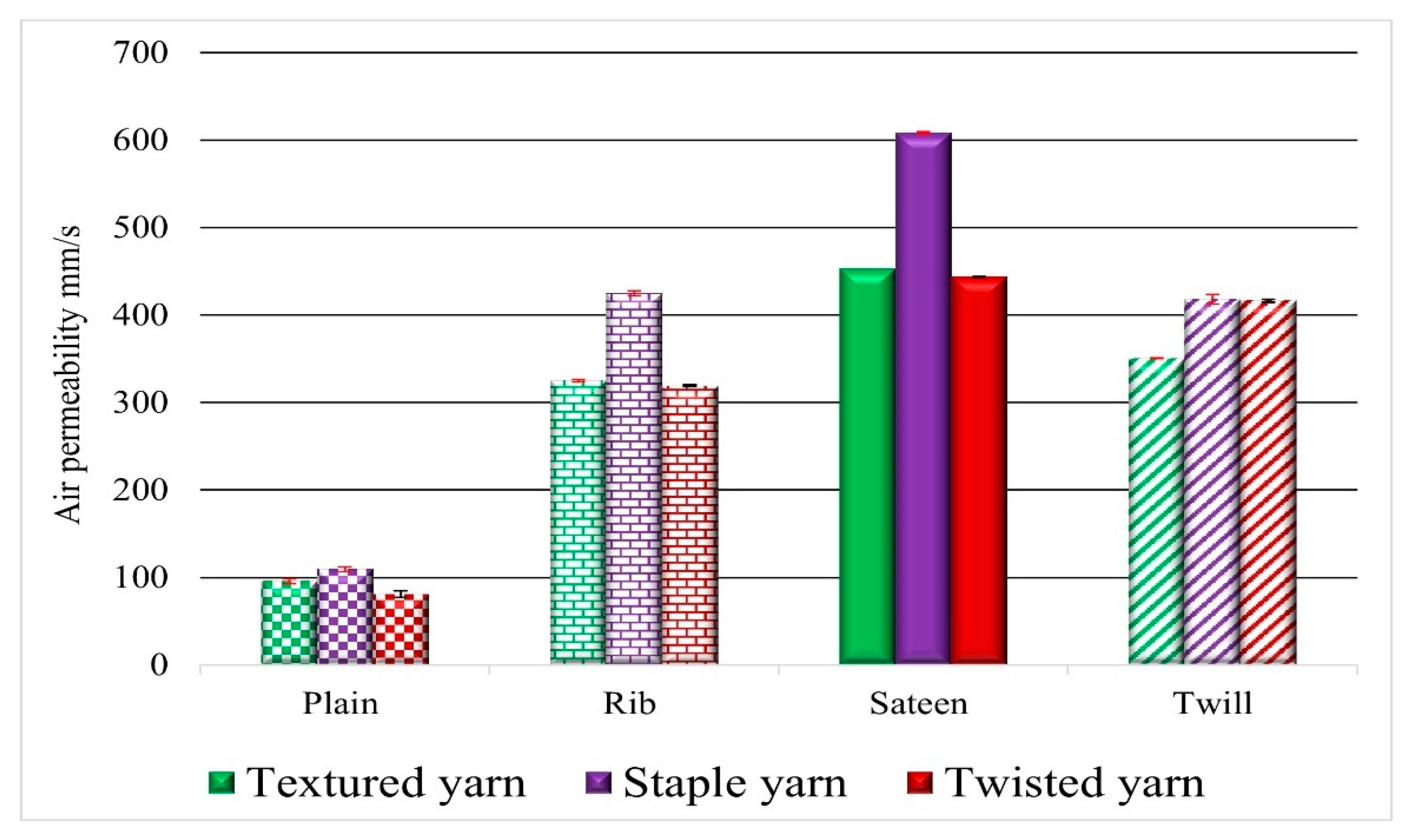 Materials 14 02814 g004