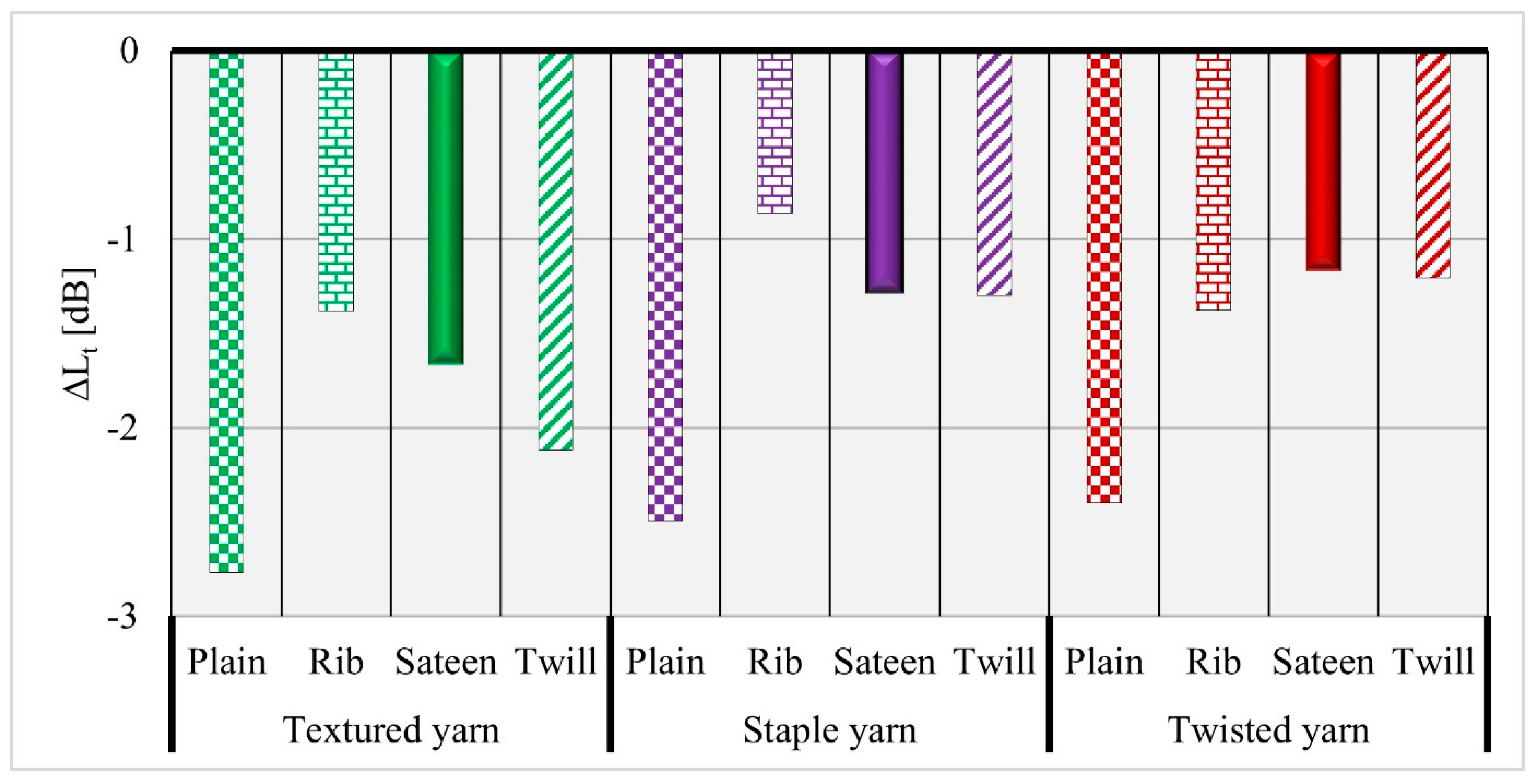 Materials 14 02814 g006