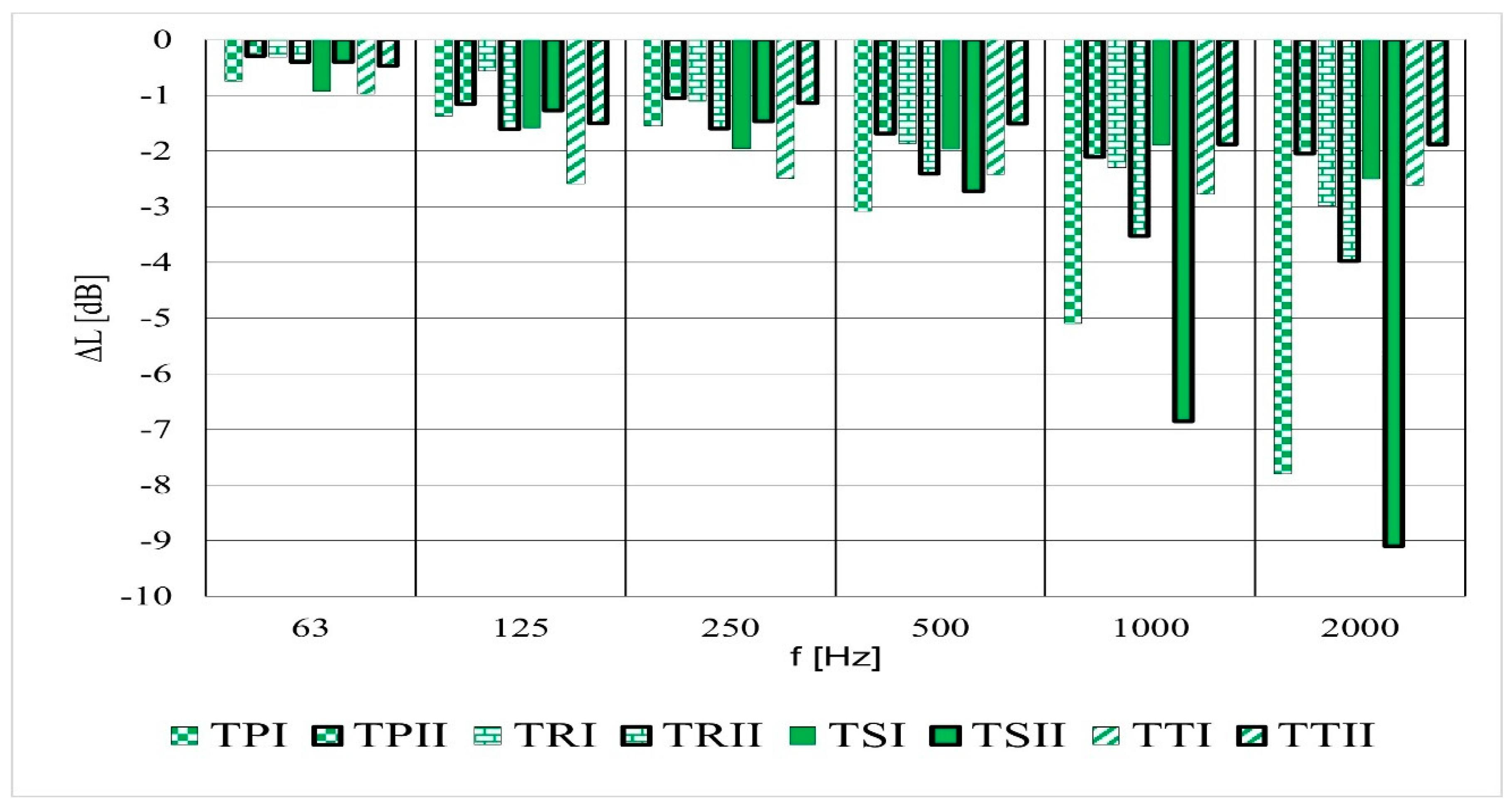 Materials 14 02814 g008