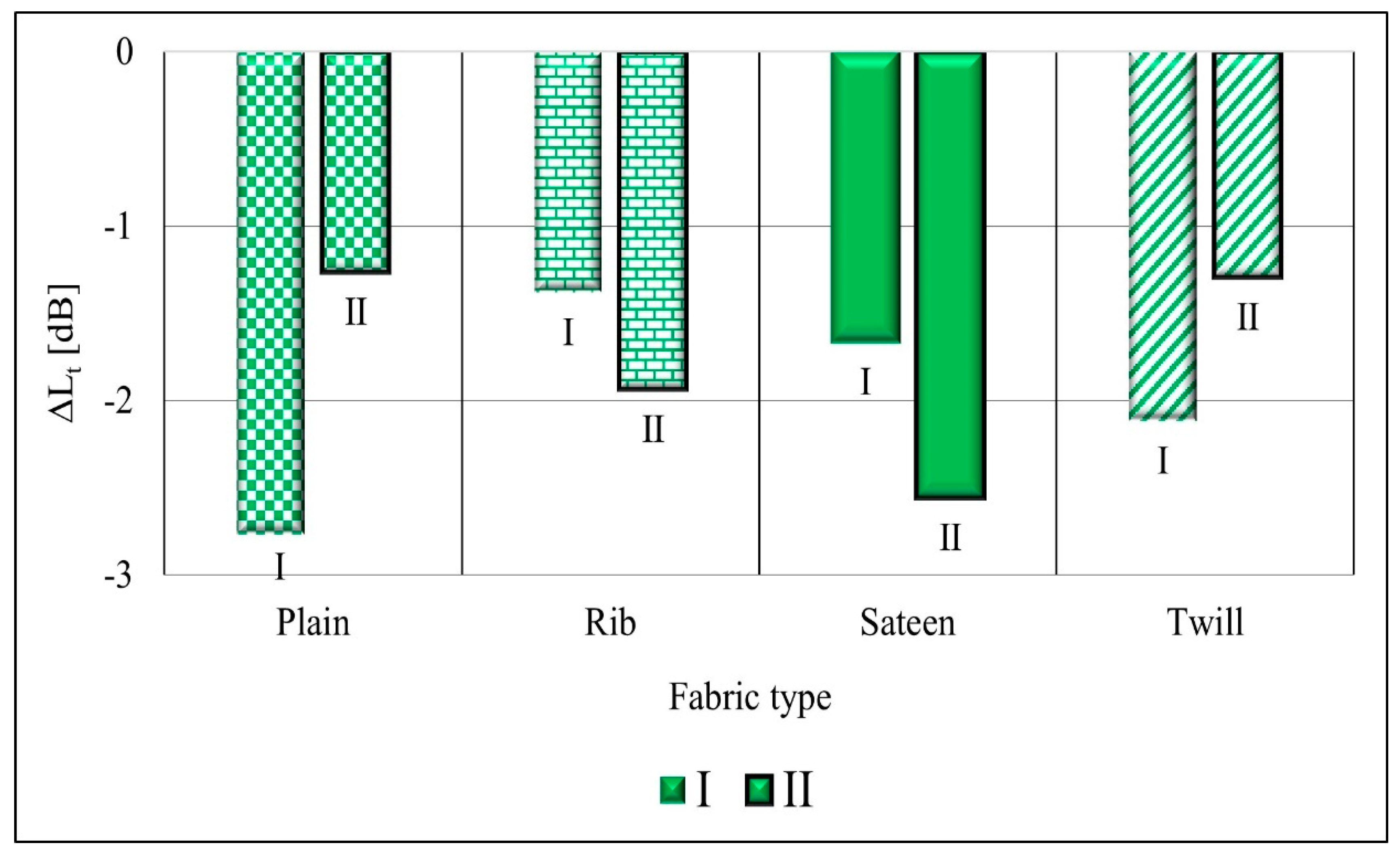 Materials 14 02814 g009
