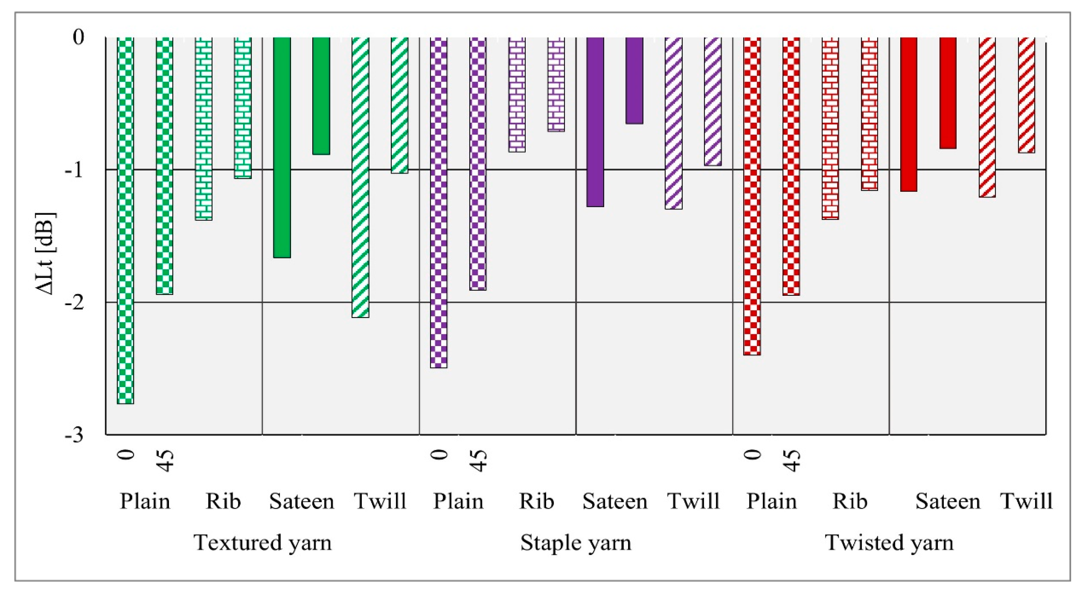 Materials 14 02814 g011