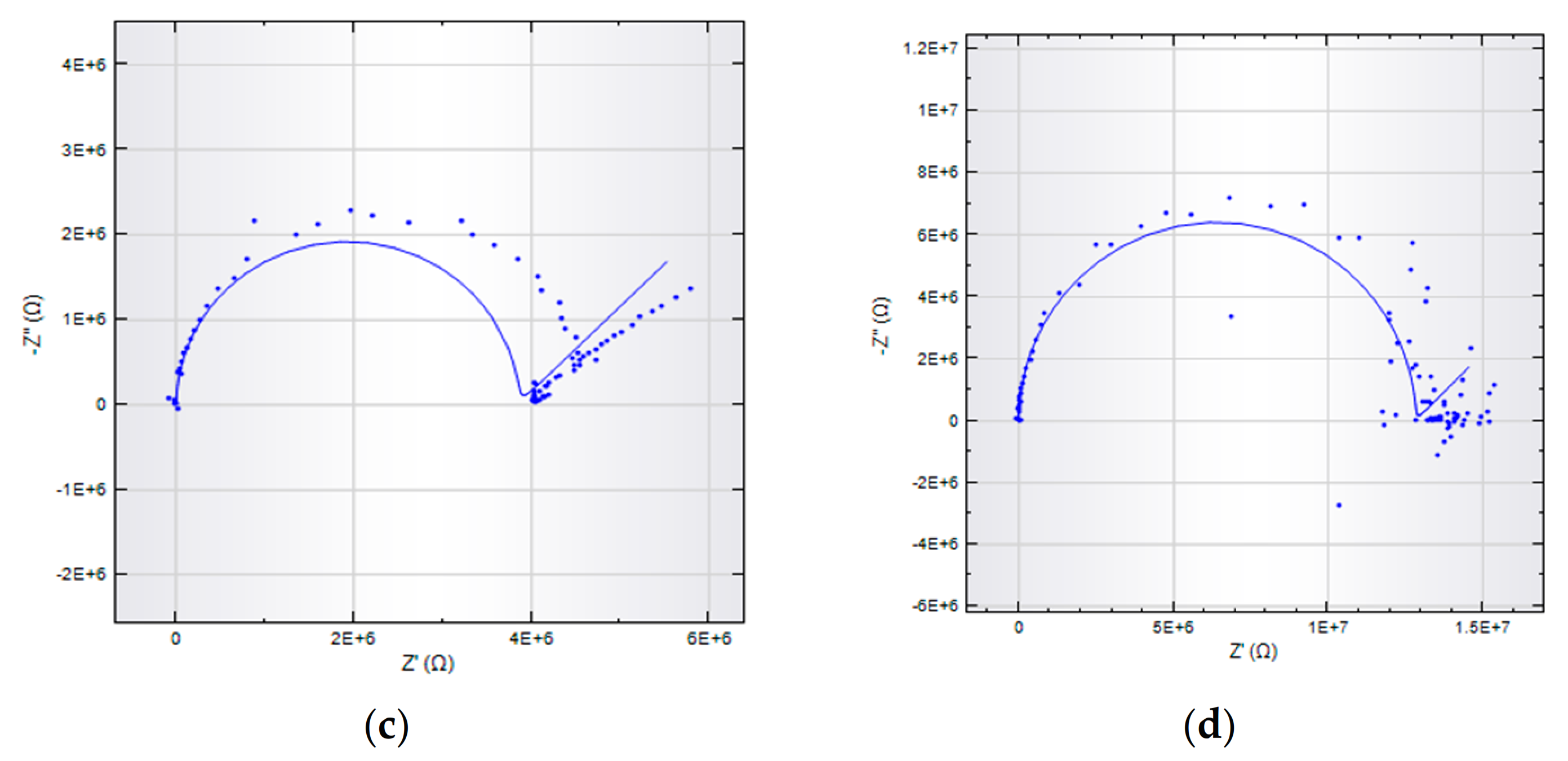 Materials 14 02823 g010b Materials 14 02823 g010b
