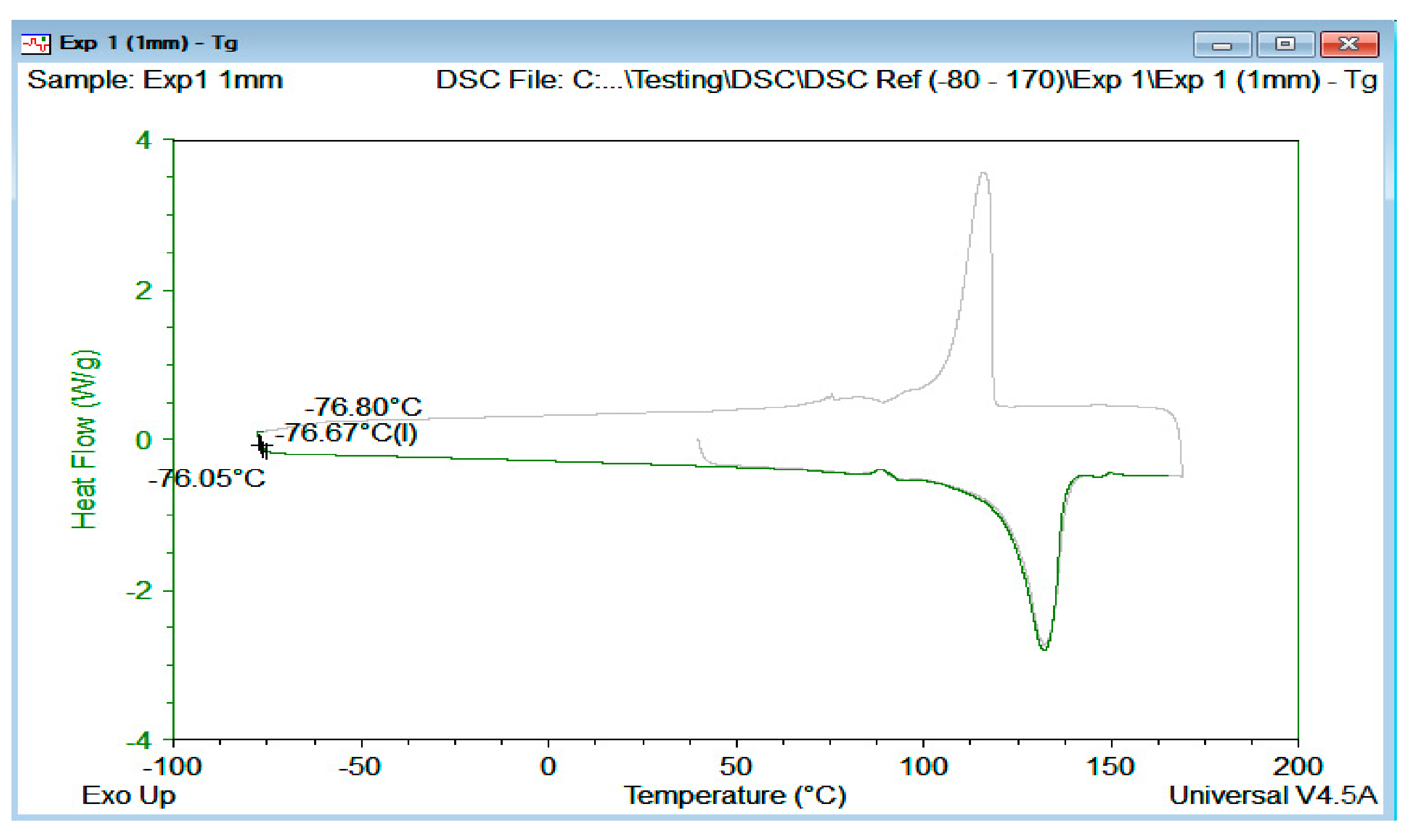 Materials 14 02823 g0a2 Materials 14 02823 g0a2