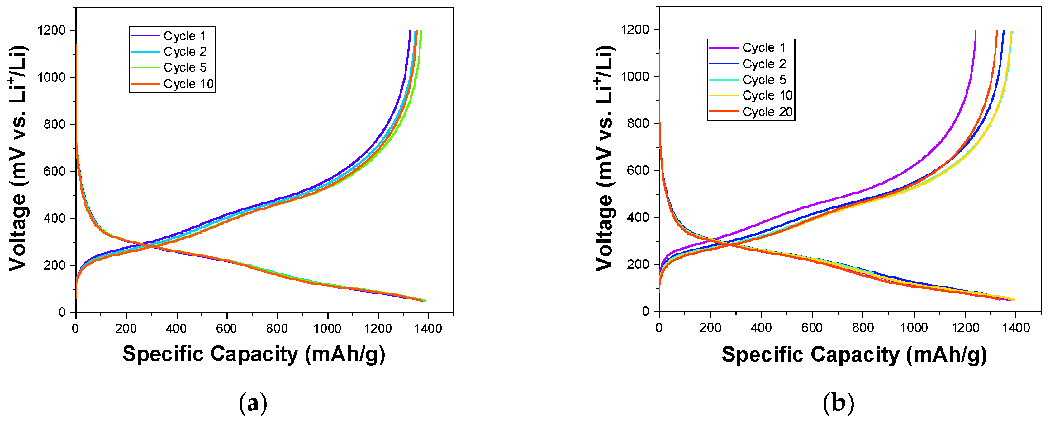 Materials 14 02824 g010a Materials 14 02824 g010a