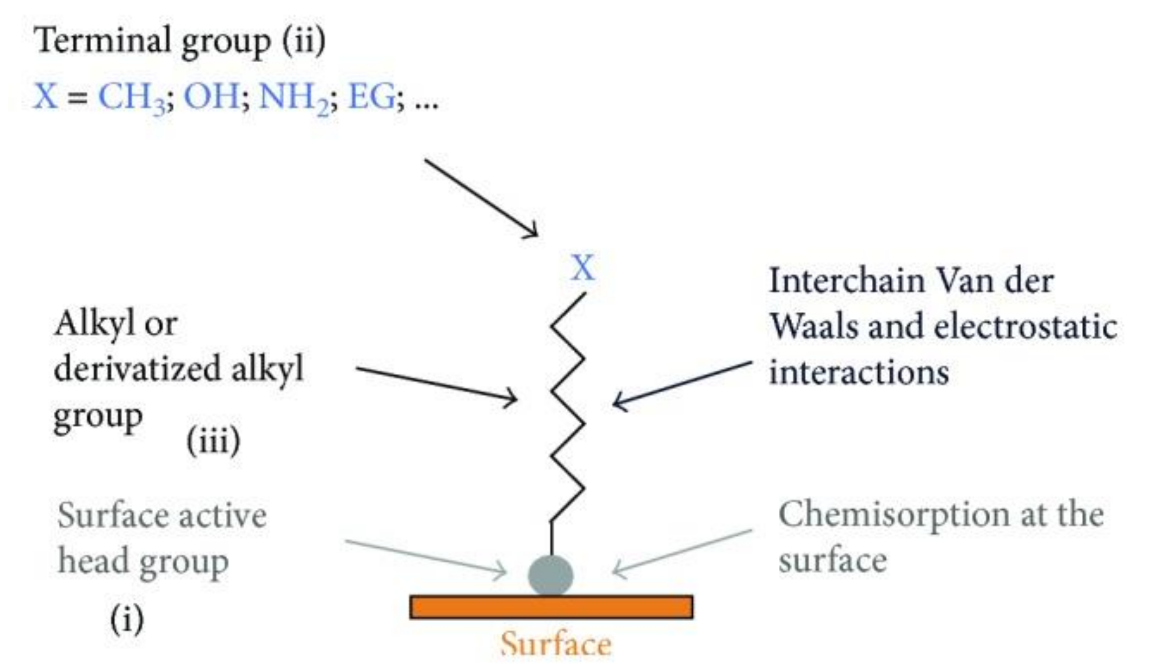 Materials 14 02825 g002