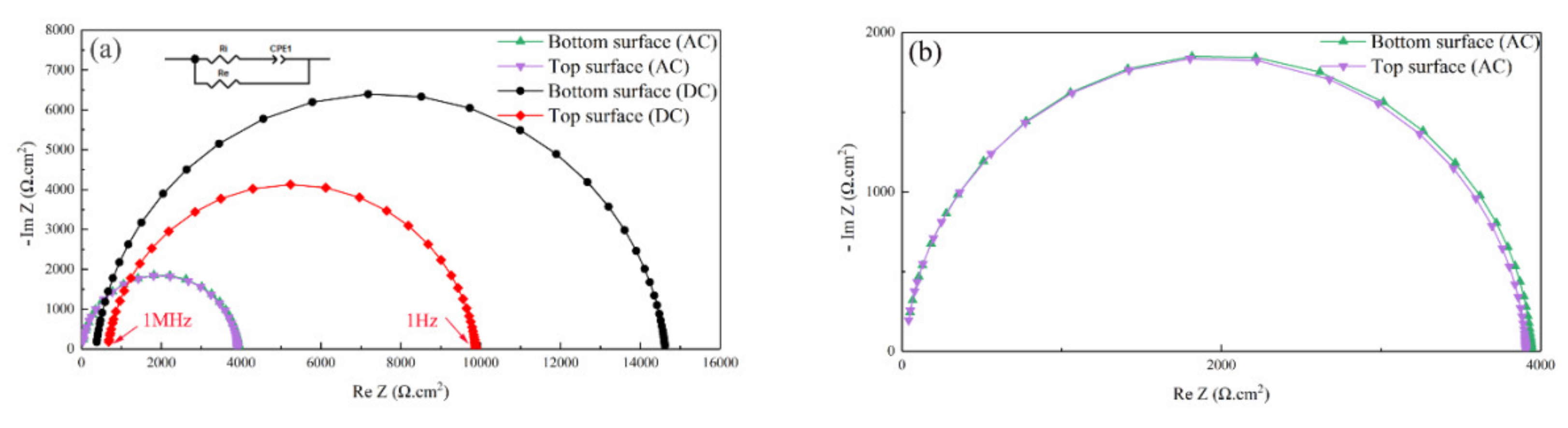 Materials 14 02826 g006