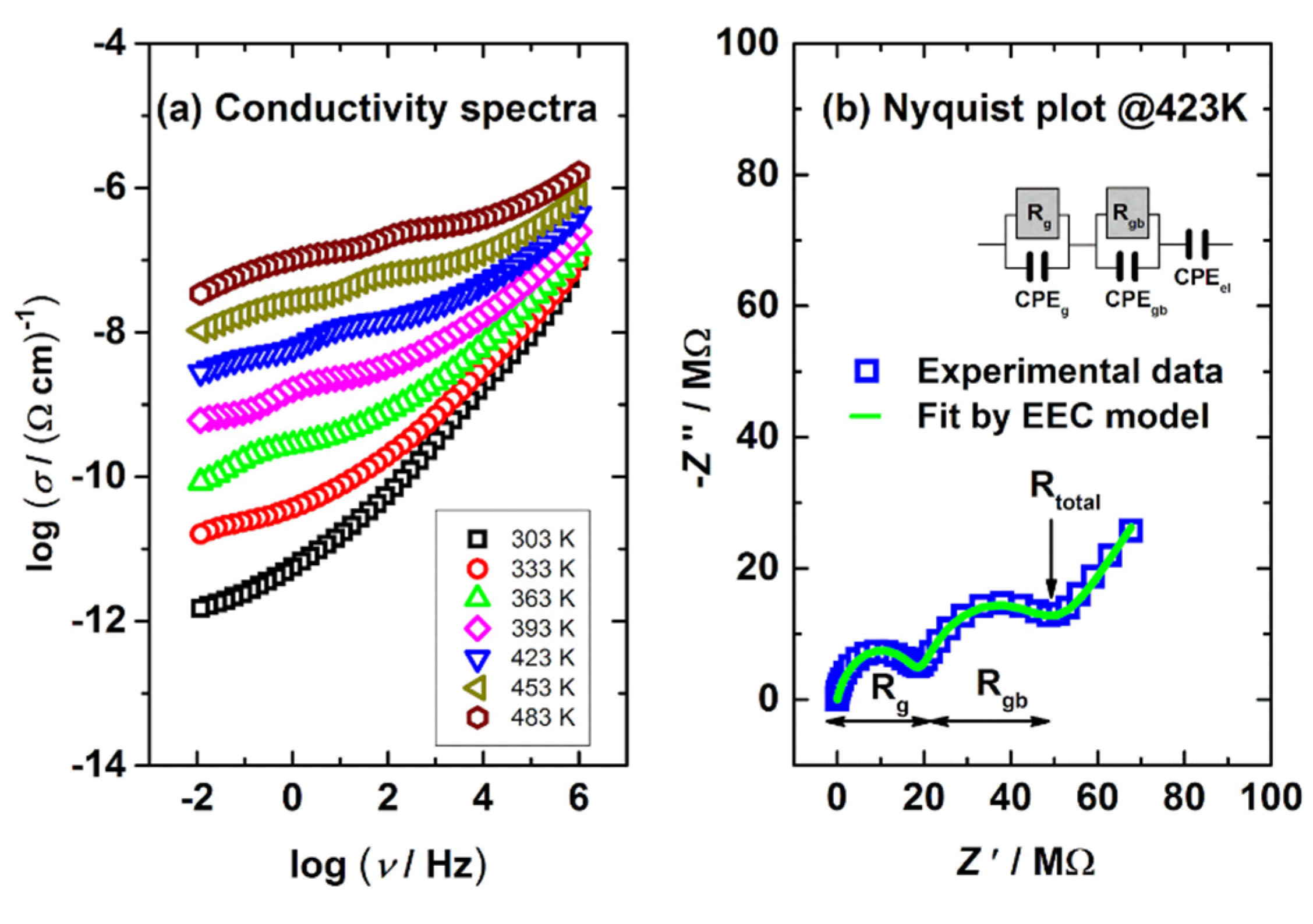 Materials 14 02834 g004
