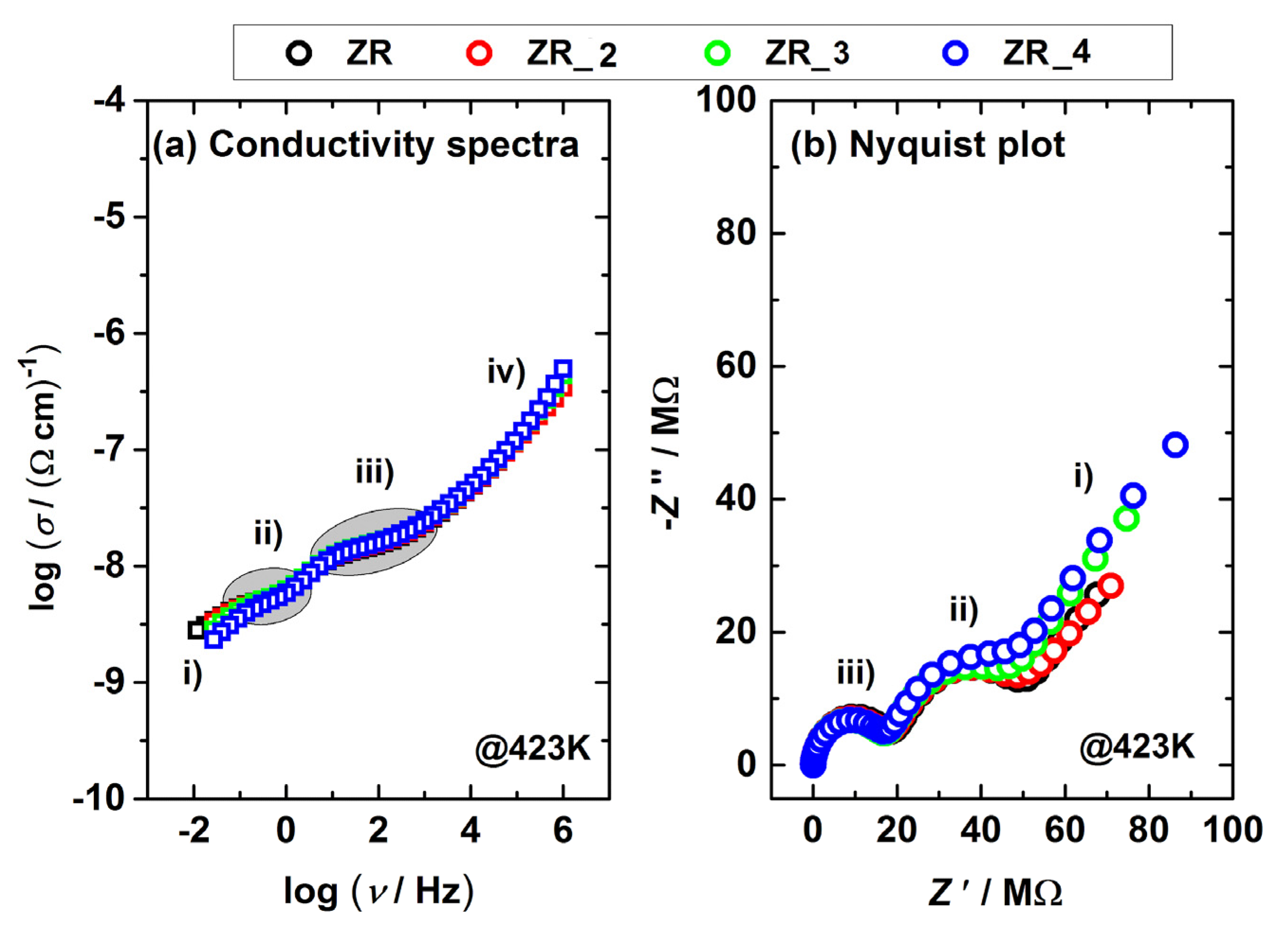 Materials 14 02834 g005