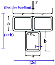 Materials 14 02838 i001