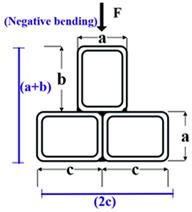 Materials 14 02838 i002