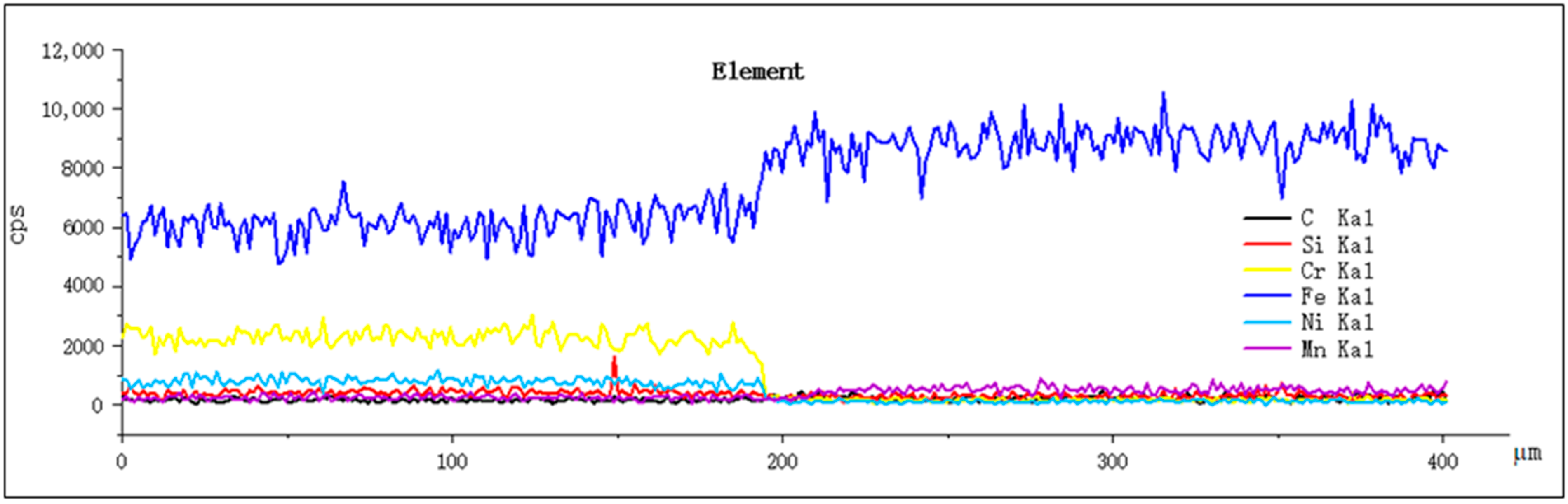 Materials 14 02839 g007