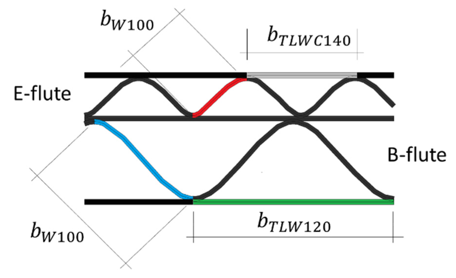 Materials 14 02840 g007