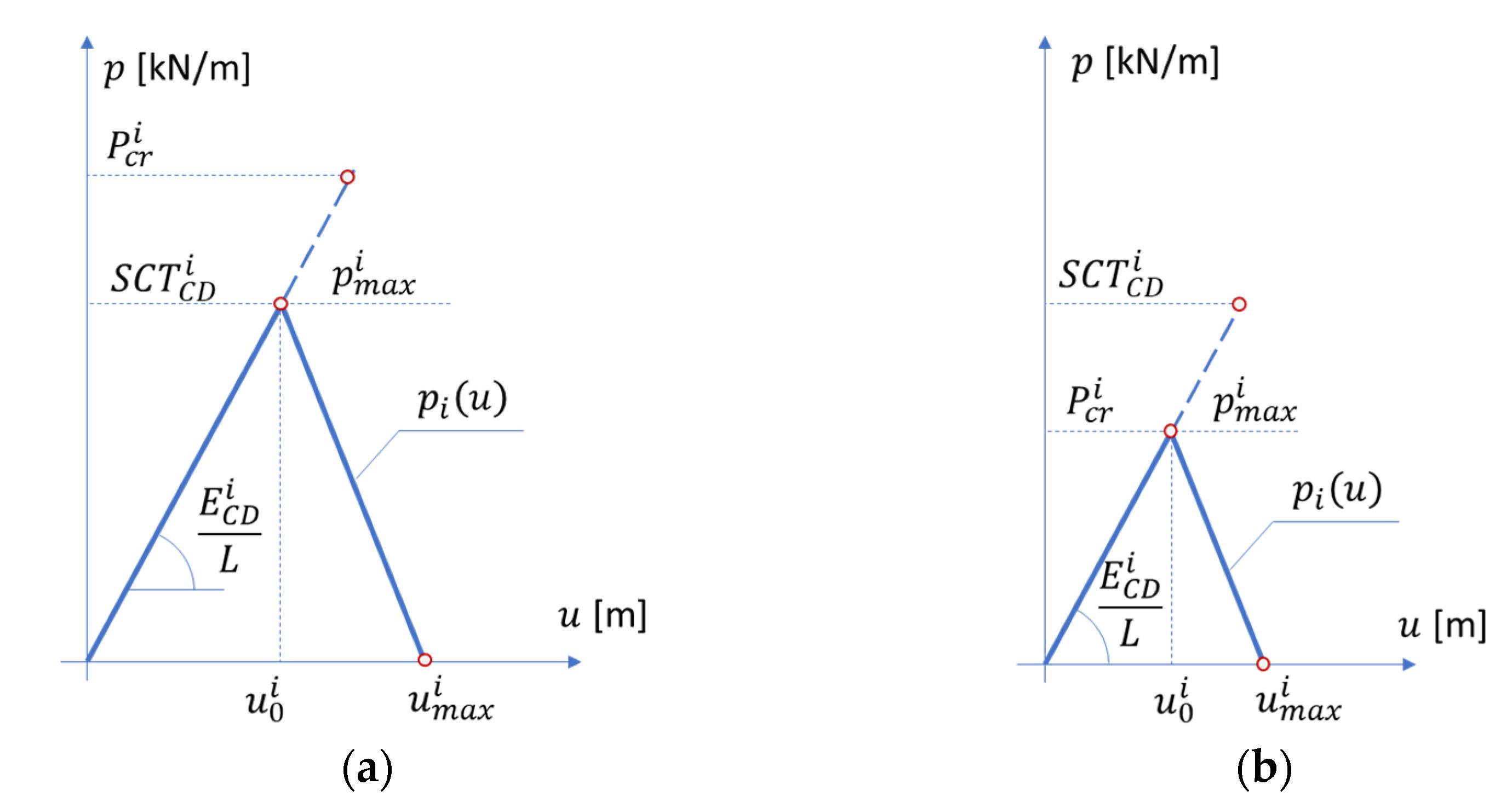Materials 14 02840 g008
