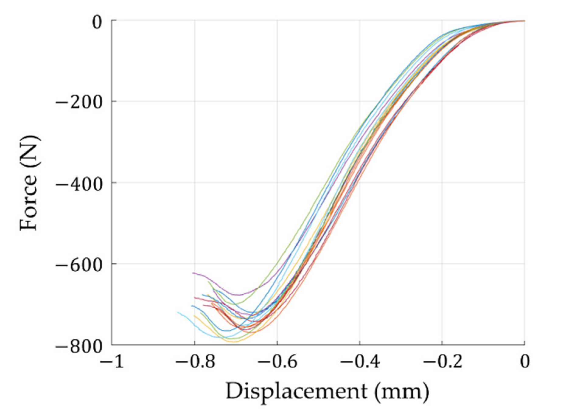 Materials 14 02840 g009