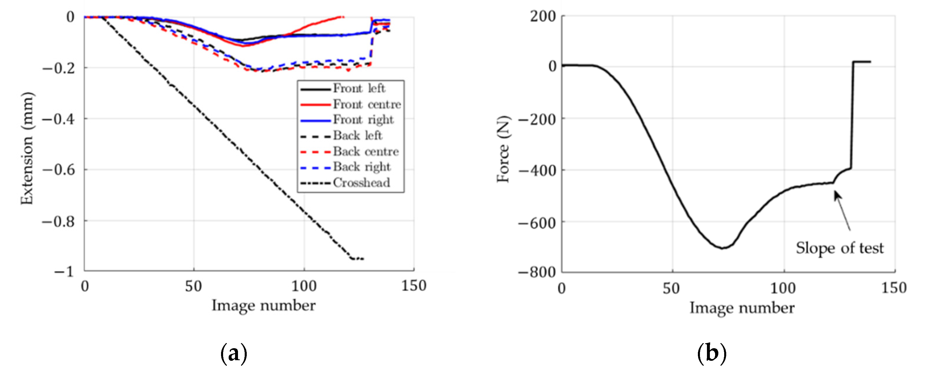 Materials 14 02840 g010