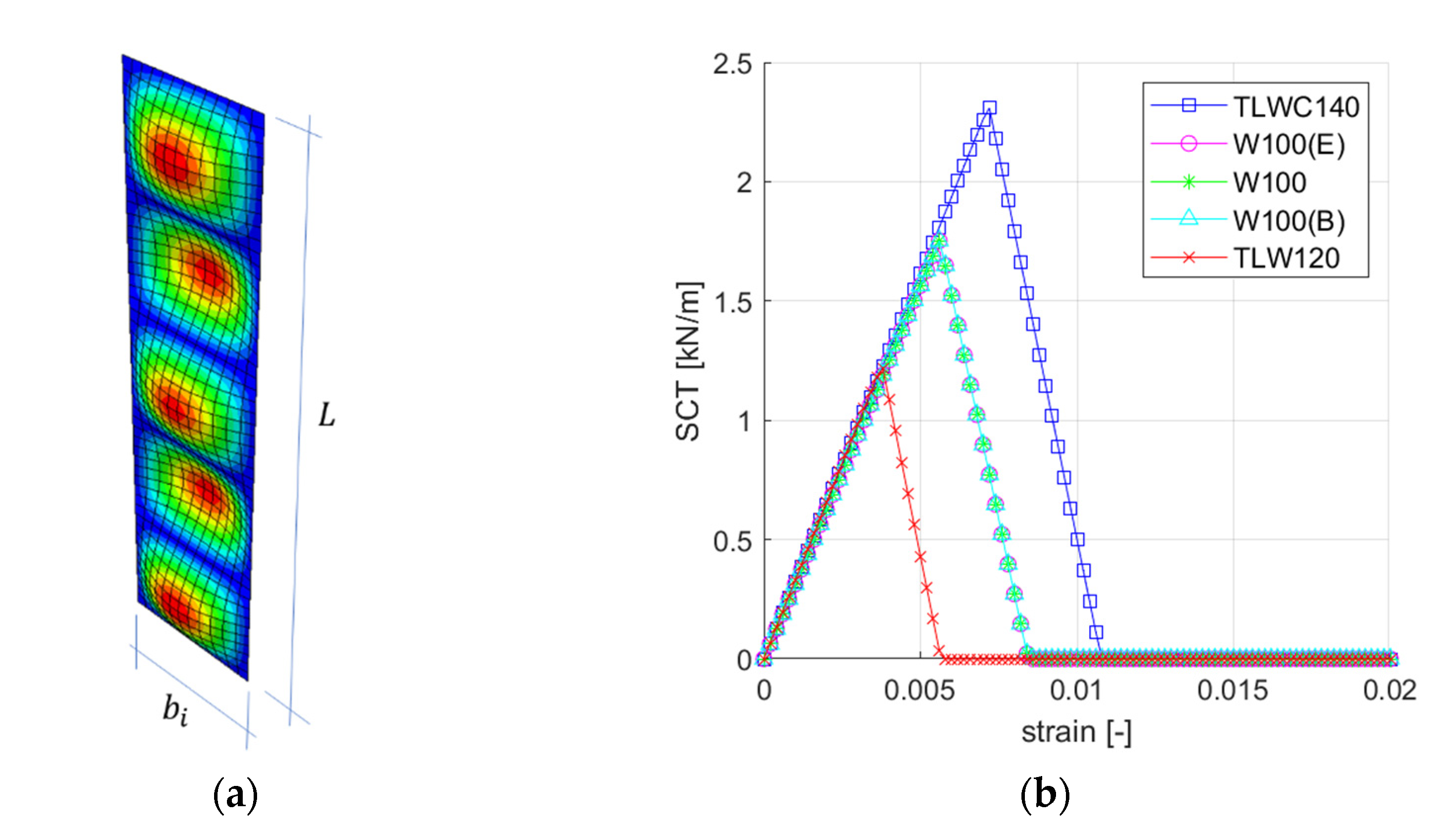 Materials 14 02840 g011