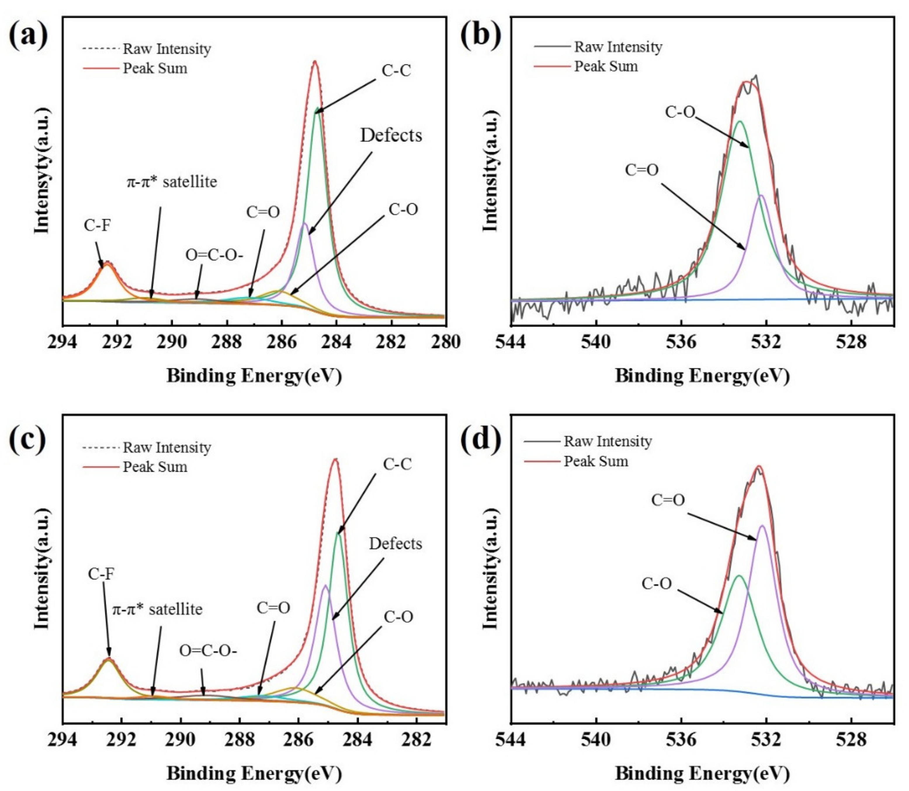 Materials 14 02841 g002 Materials 14 02841 g002