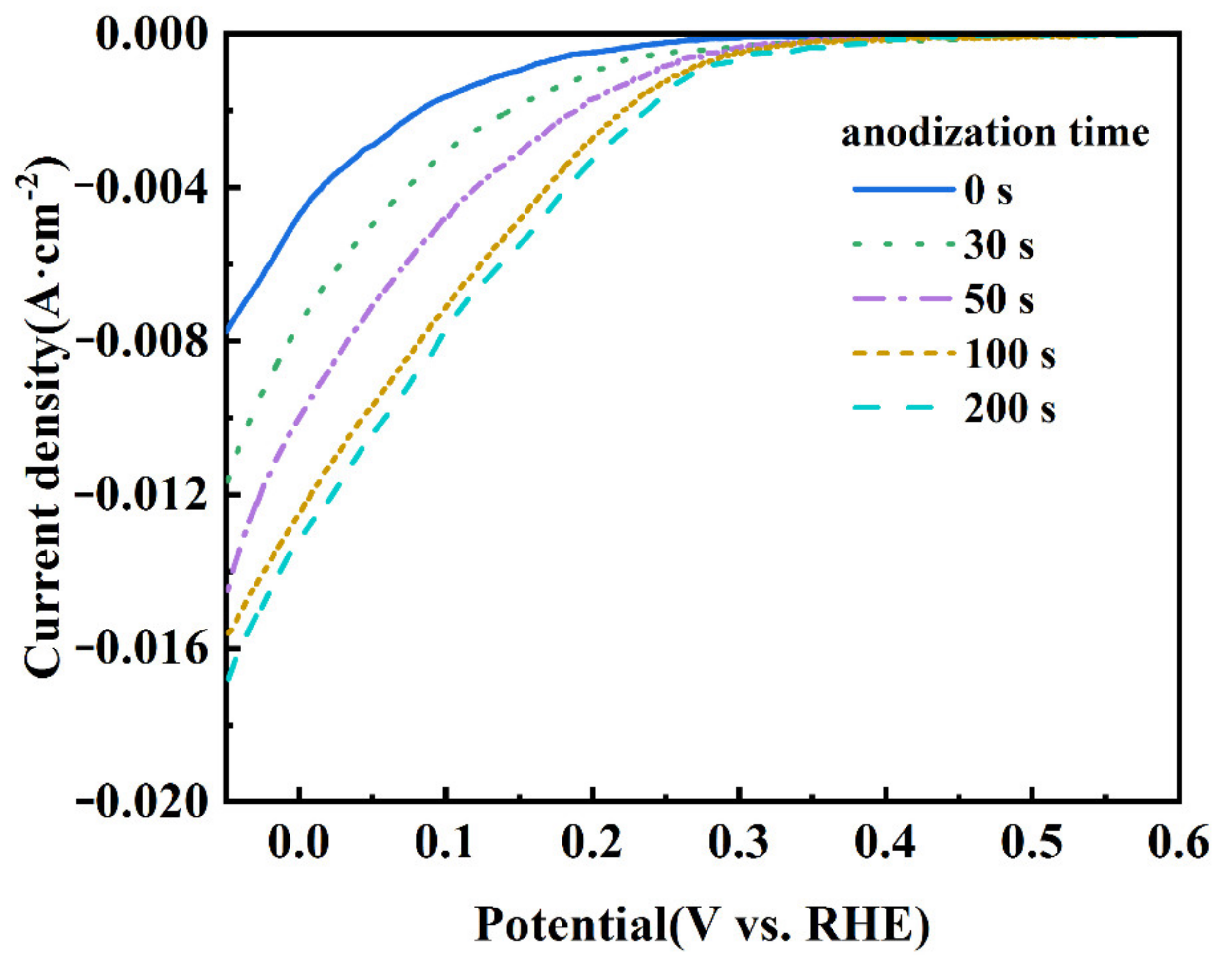 Materials 14 02841 g004 Materials 14 02841 g004