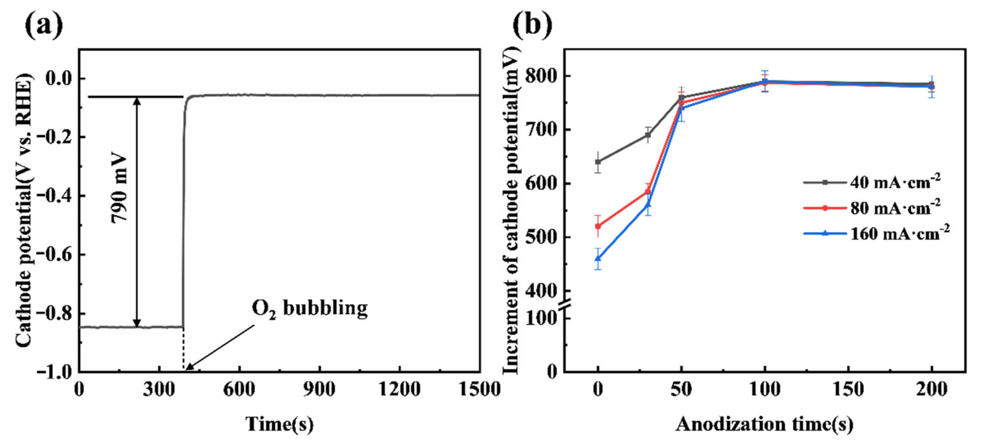 Materials 14 02841 g005 Materials 14 02841 g005