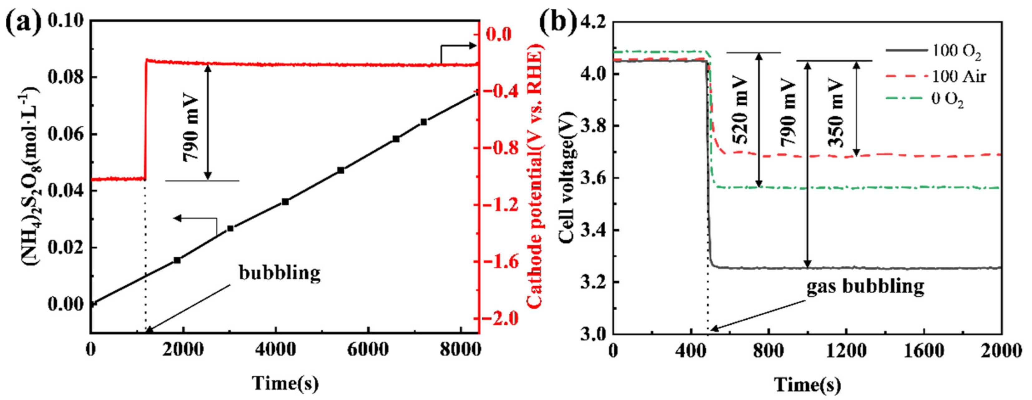 Materials 14 02841 g006 Materials 14 02841 g006