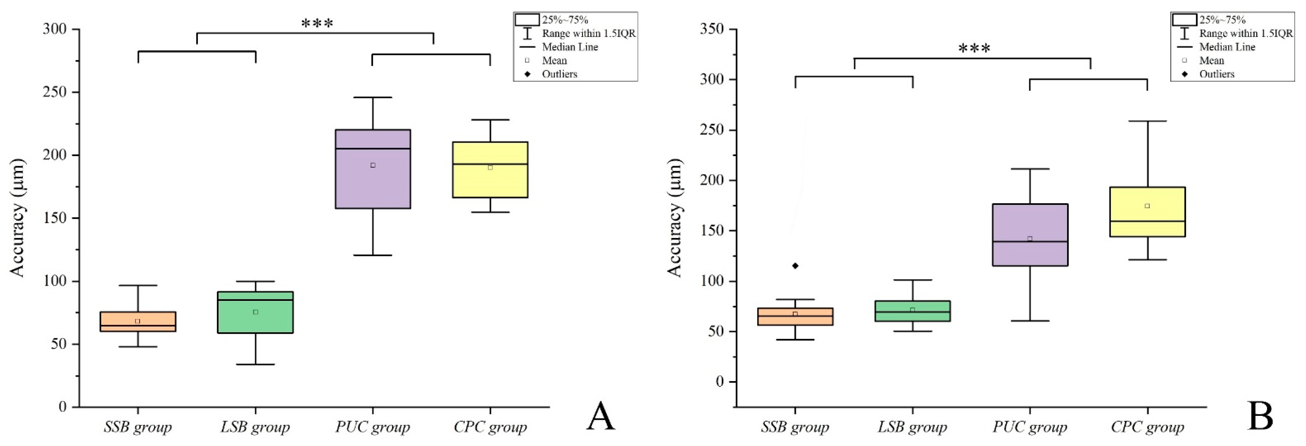 Materials 14 02843 g006