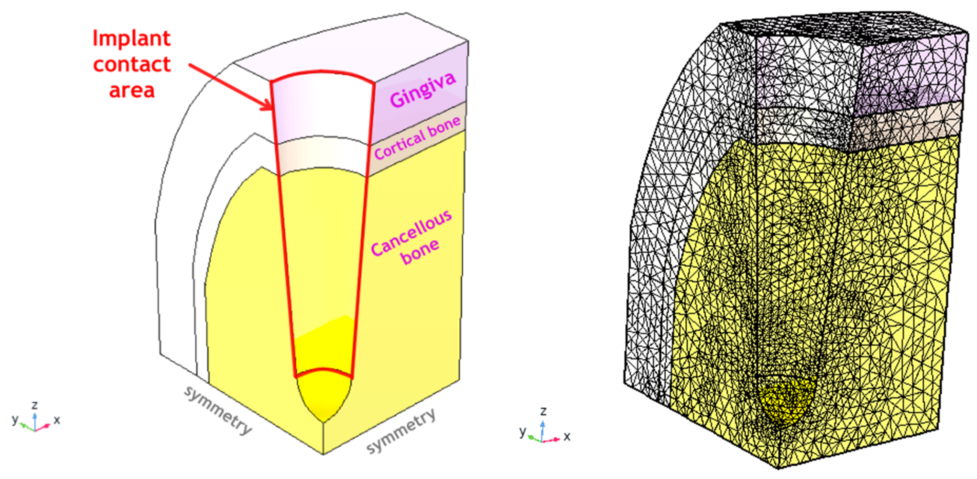Materials 14 02845 g002